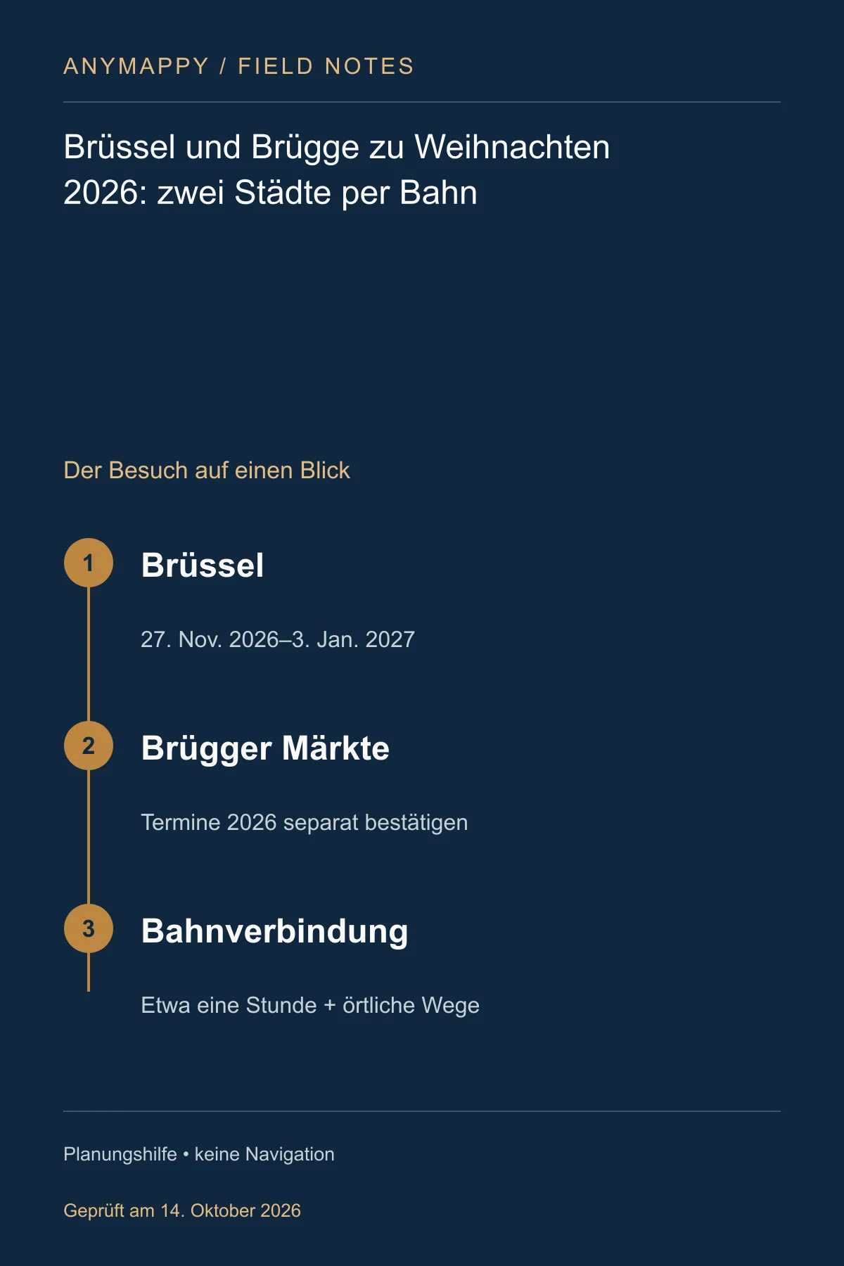 Brüssel und Brügge zu Weihnachten 2026: zwei Städte per Bahn