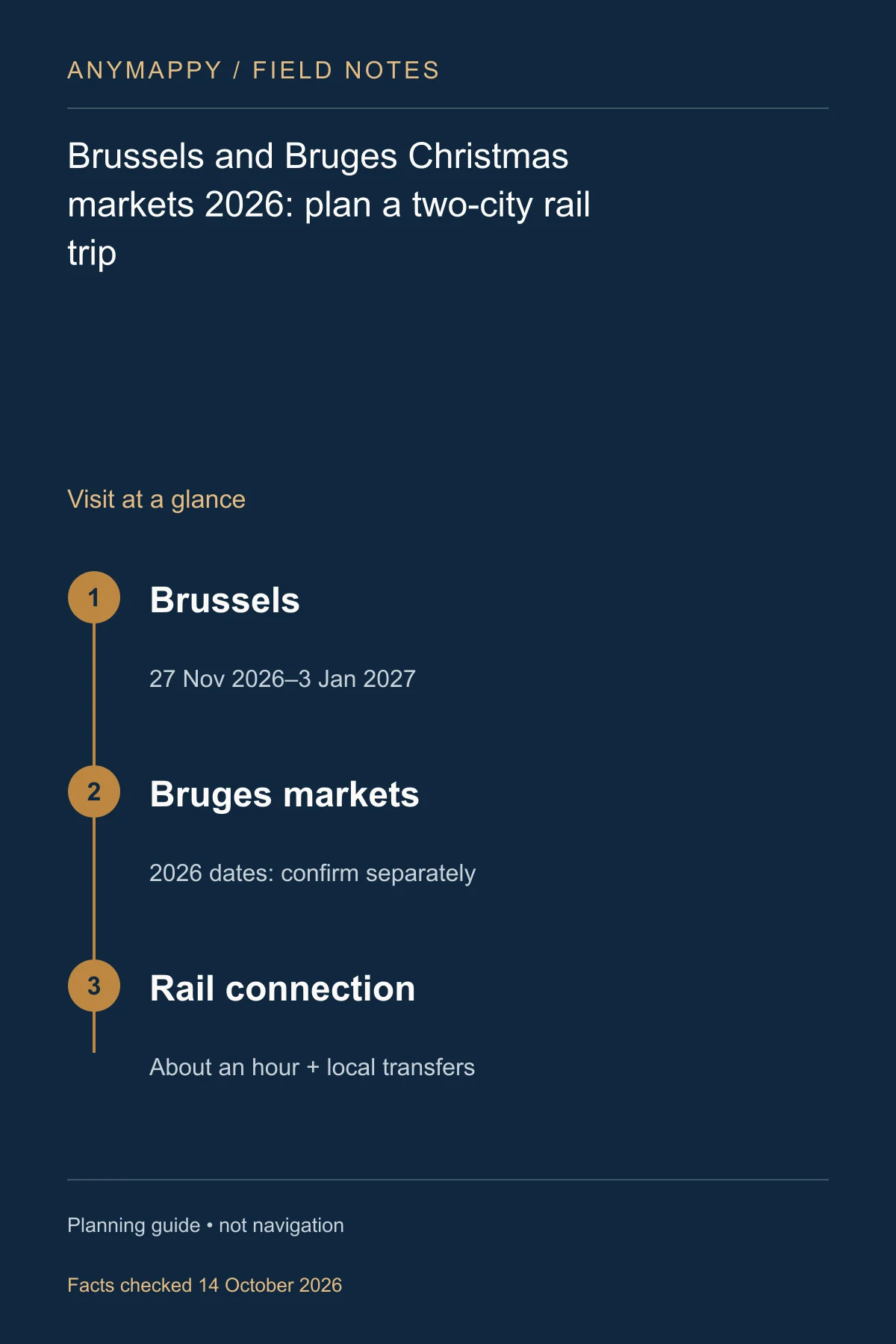 Brussels and Bruges Christmas markets 2026: plan a two-city rail trip