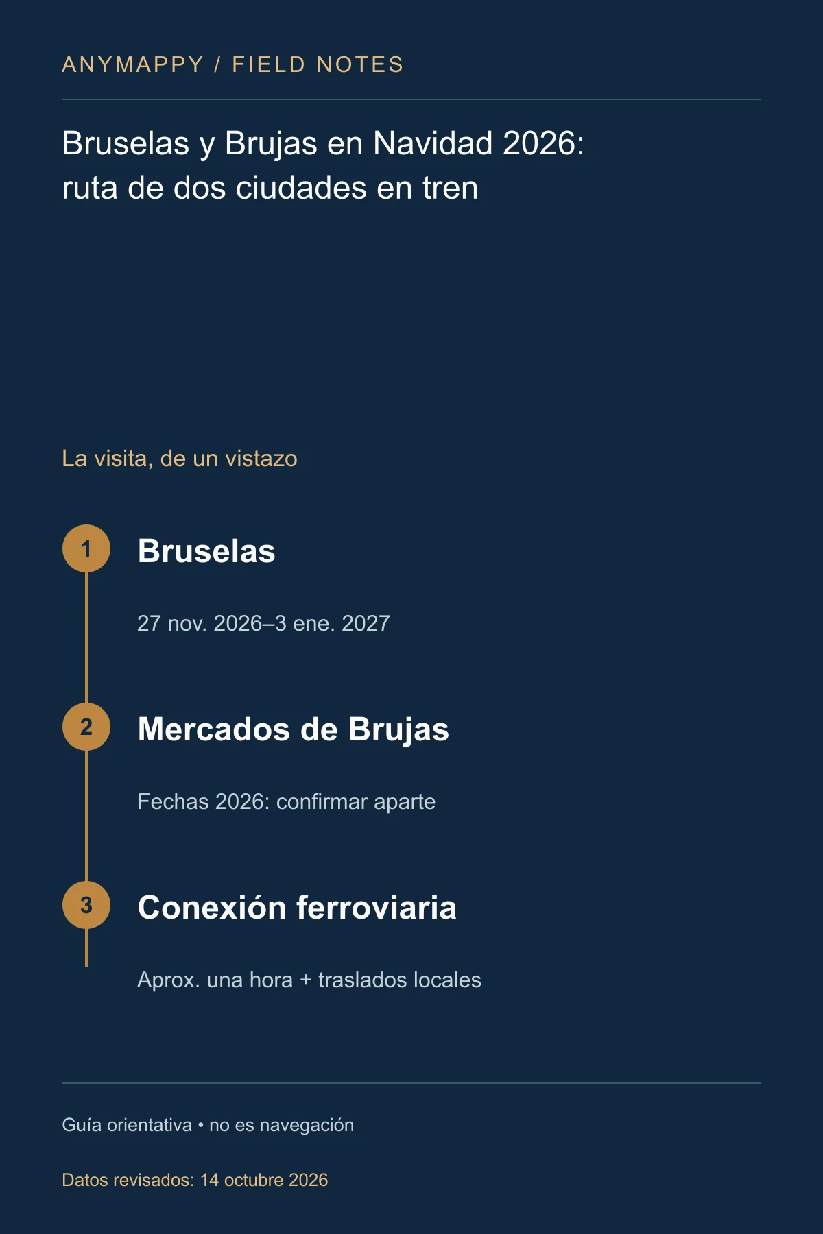 Bruselas y Brujas en Navidad 2026: ruta de dos ciudades en tren