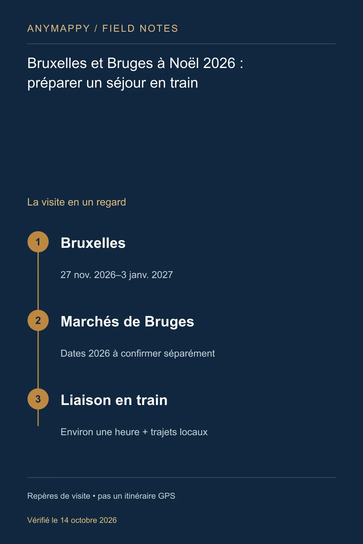 Bruxelles et Bruges à Noël 2026 : préparer un séjour en train