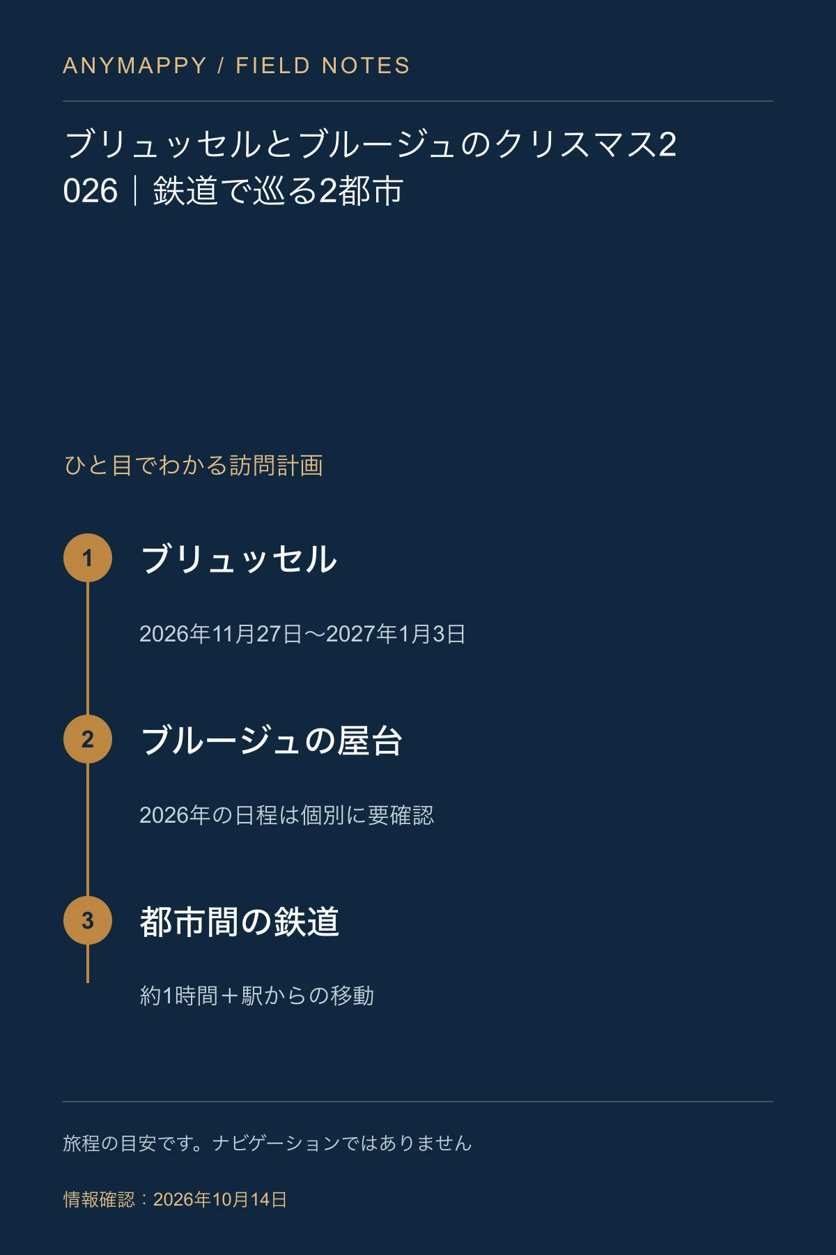 ブリュッセルとブルージュのクリスマス2026｜鉄道で巡る2都市