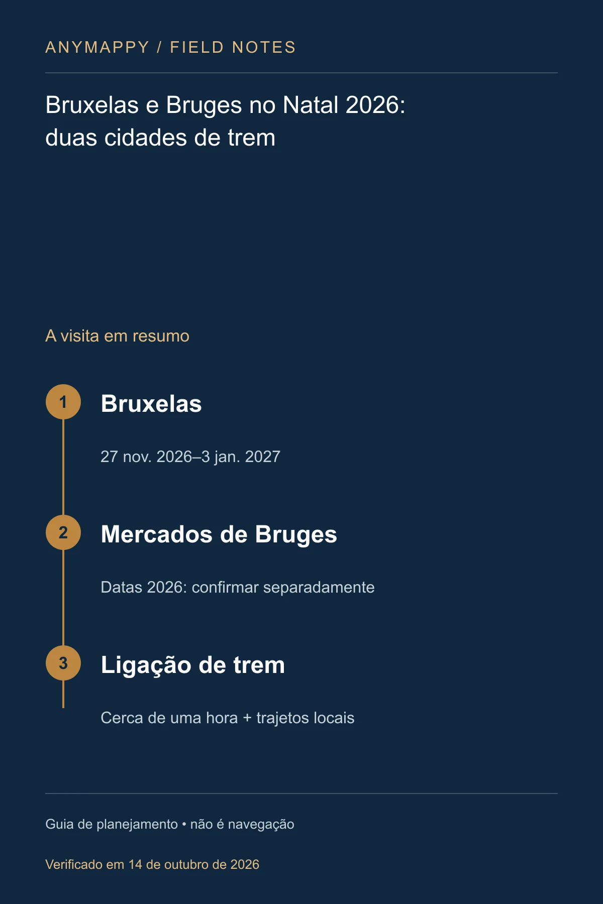 Bruxelas e Bruges no Natal 2026: duas cidades de trem