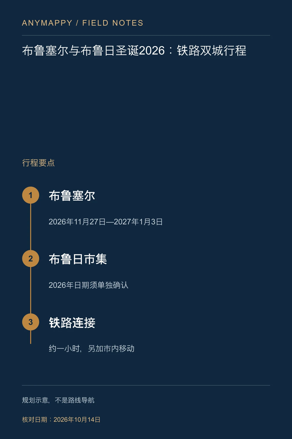 布鲁塞尔与布鲁日圣诞2026：铁路双城行程