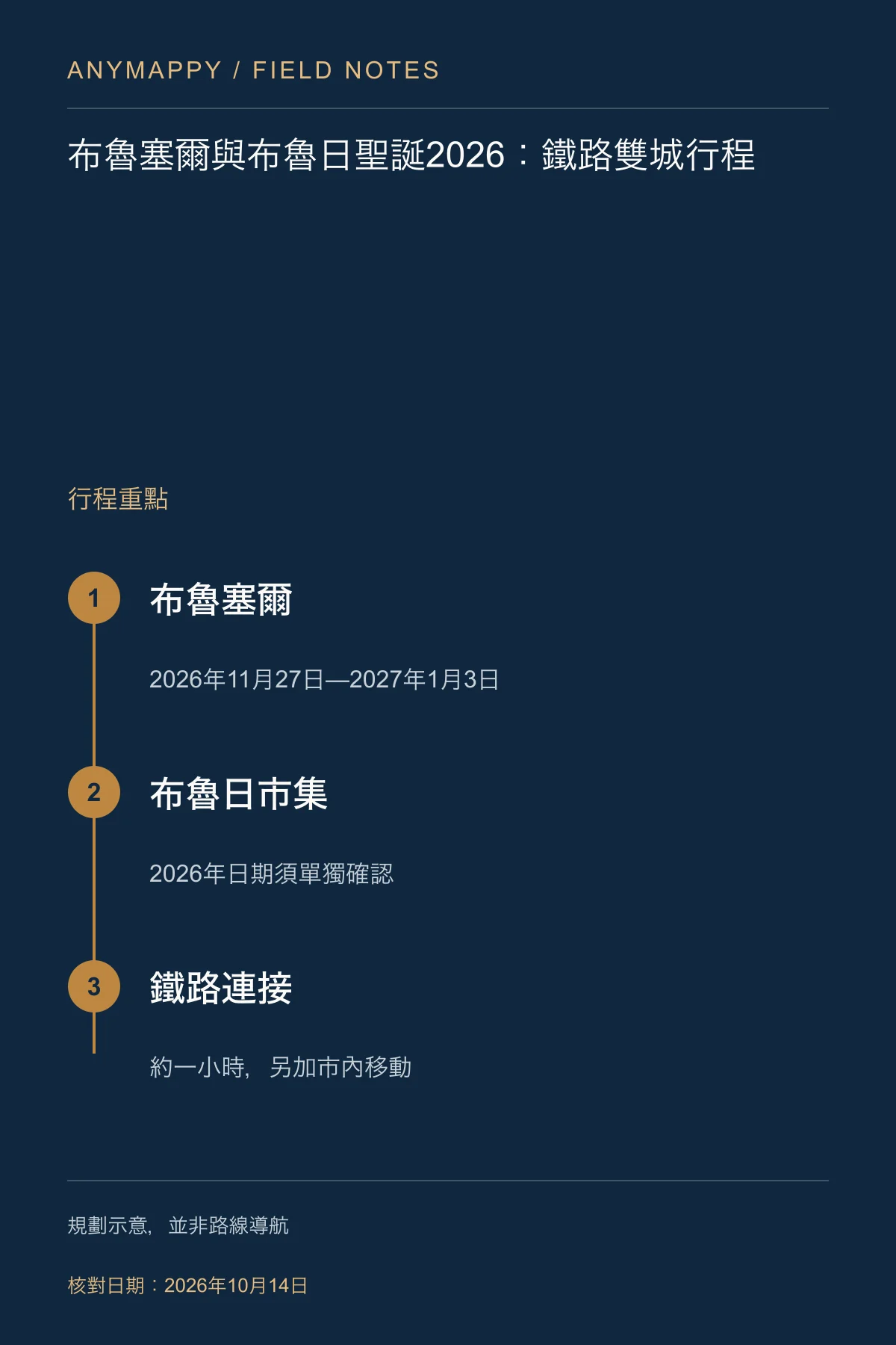 布魯塞爾與布魯日聖誕2026：鐵路雙城行程