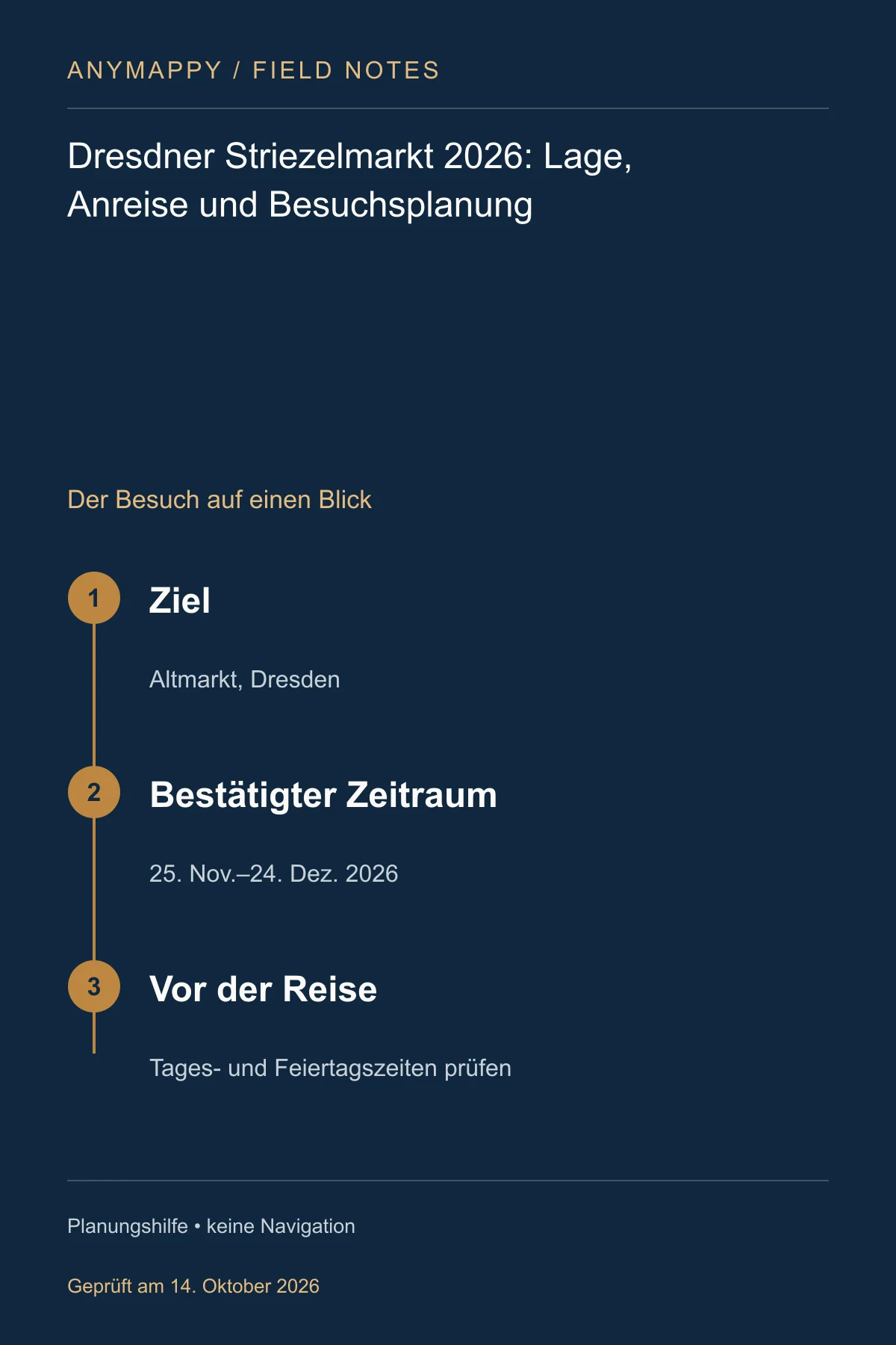 Dresdner Striezelmarkt 2026: Lage, Anreise und Besuchsplanung