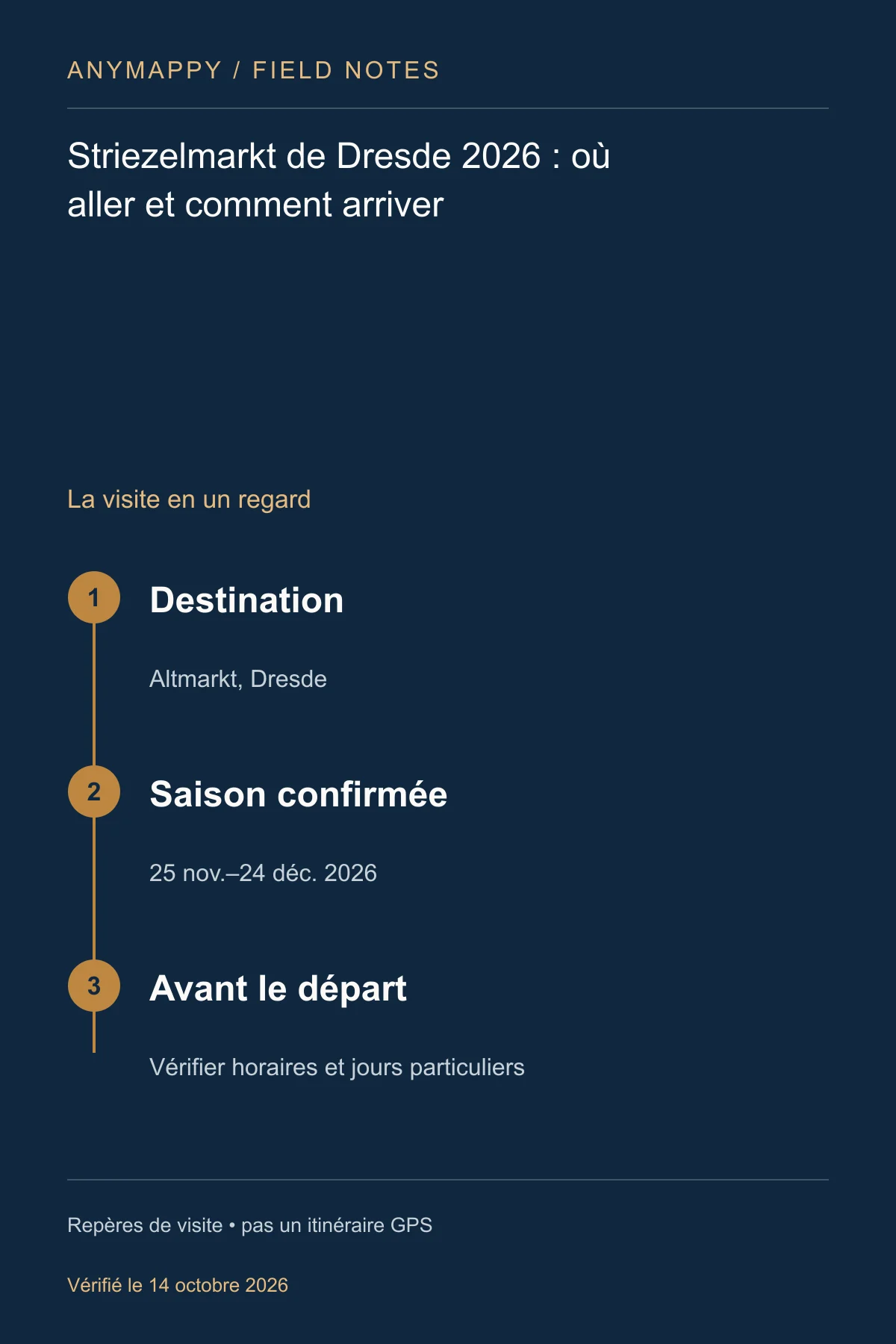 Striezelmarkt de Dresde 2026 : où aller et comment arriver
