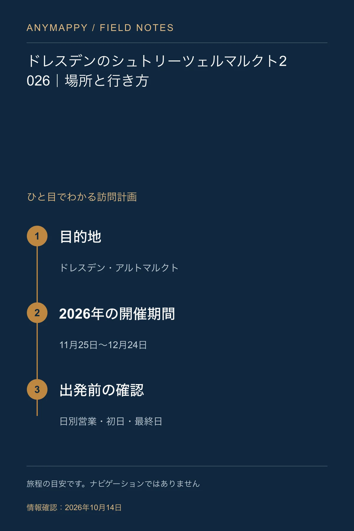 ドレスデンのシュトリーツェルマルクト2026｜場所と行き方