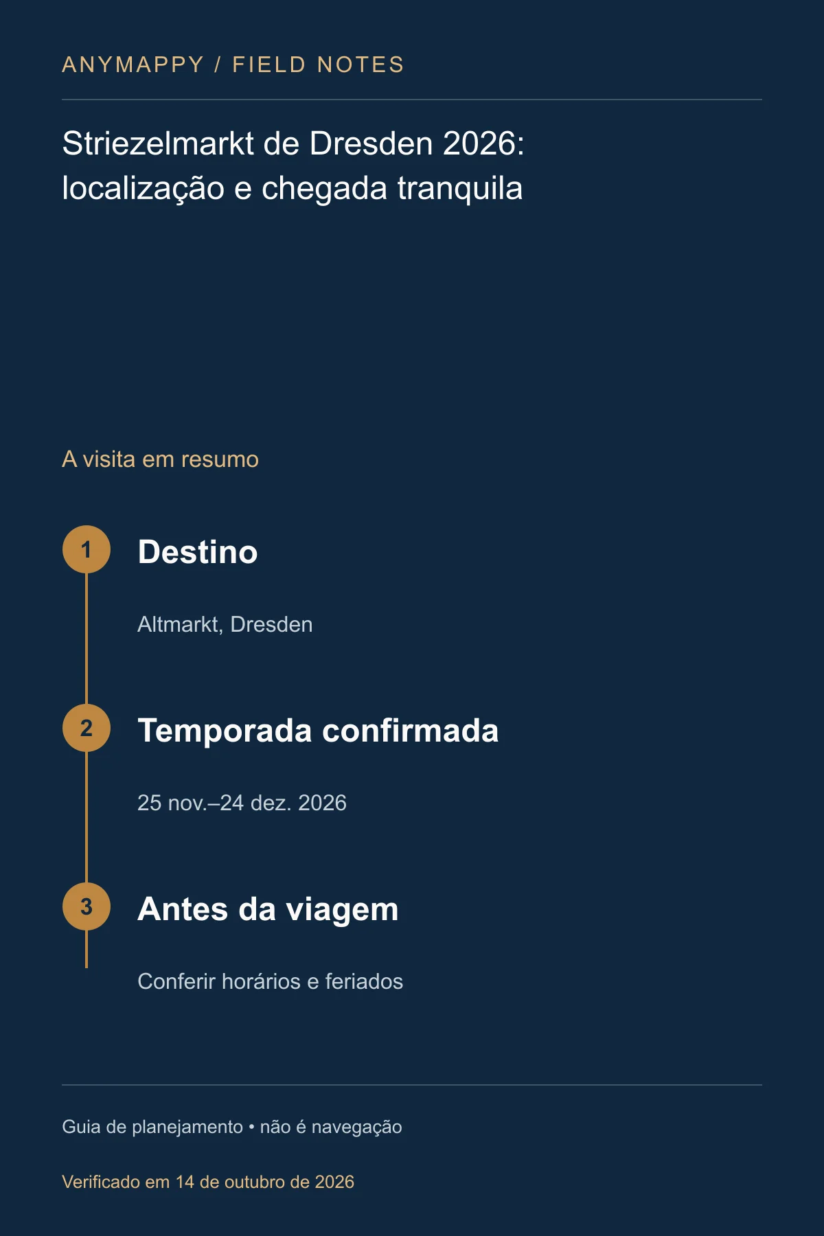 Striezelmarkt de Dresden 2026: localização e chegada tranquila
