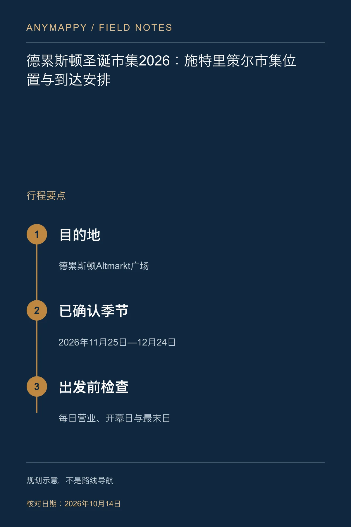 德累斯顿圣诞市集2026:施特里策尔市集位置与到达安排