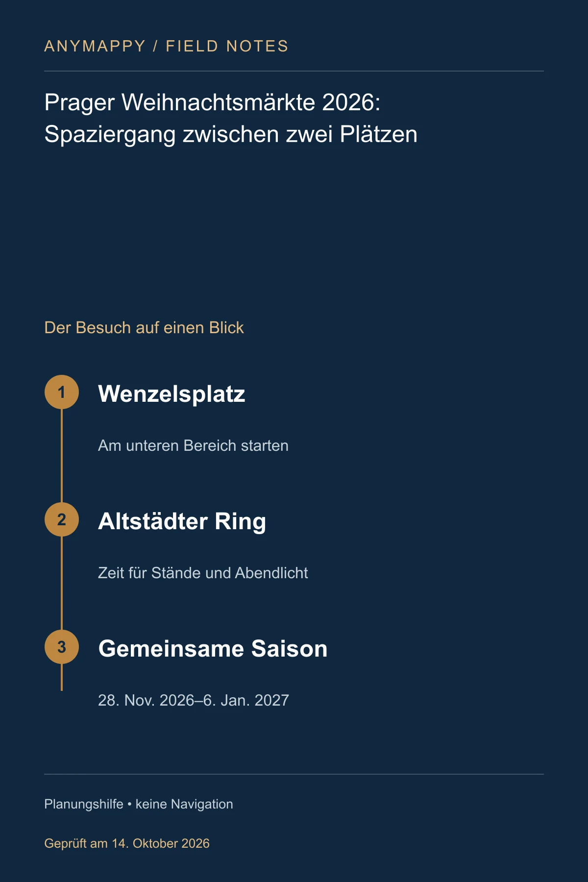 Prager Weihnachtsmärkte 2026: Spaziergang zwischen zwei Plätzen