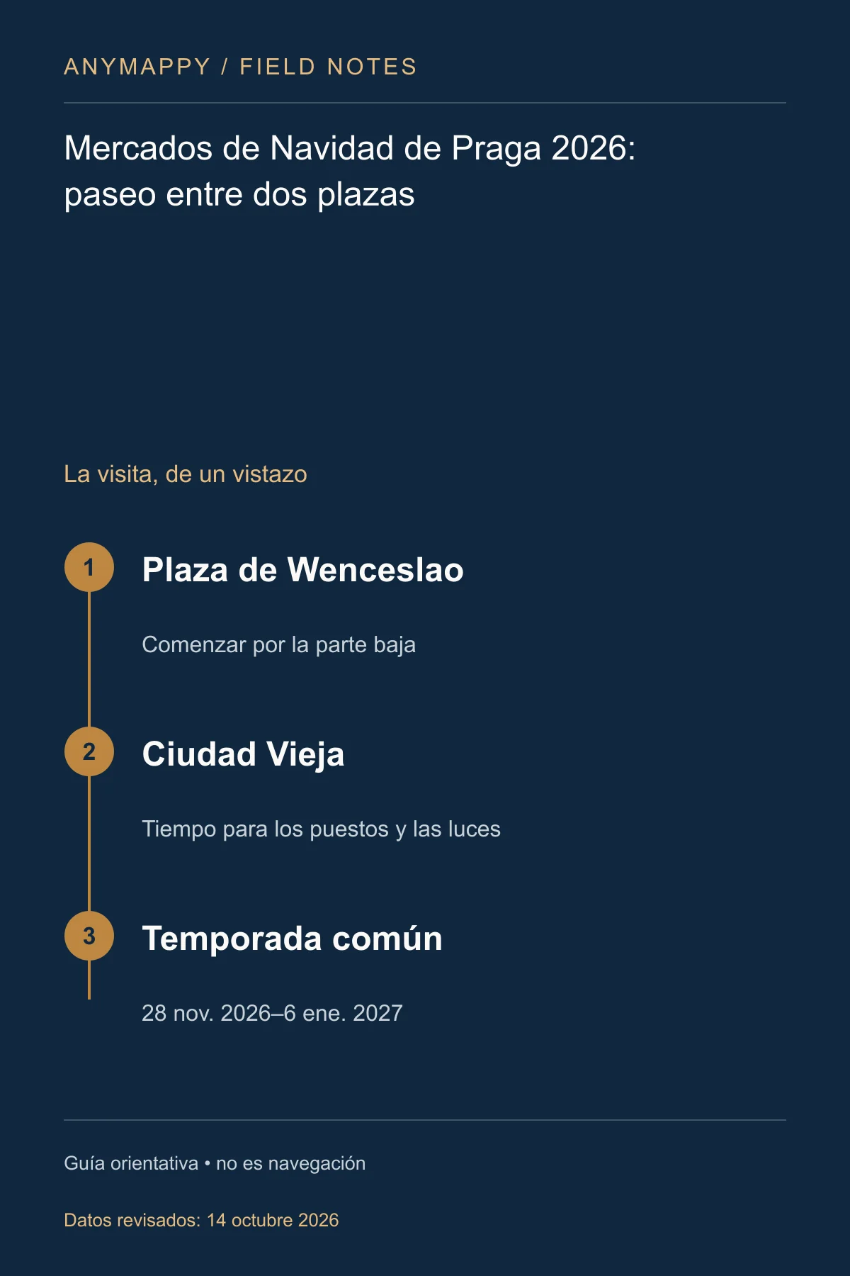 Mercados de Navidad de Praga 2026: paseo entre dos plazas