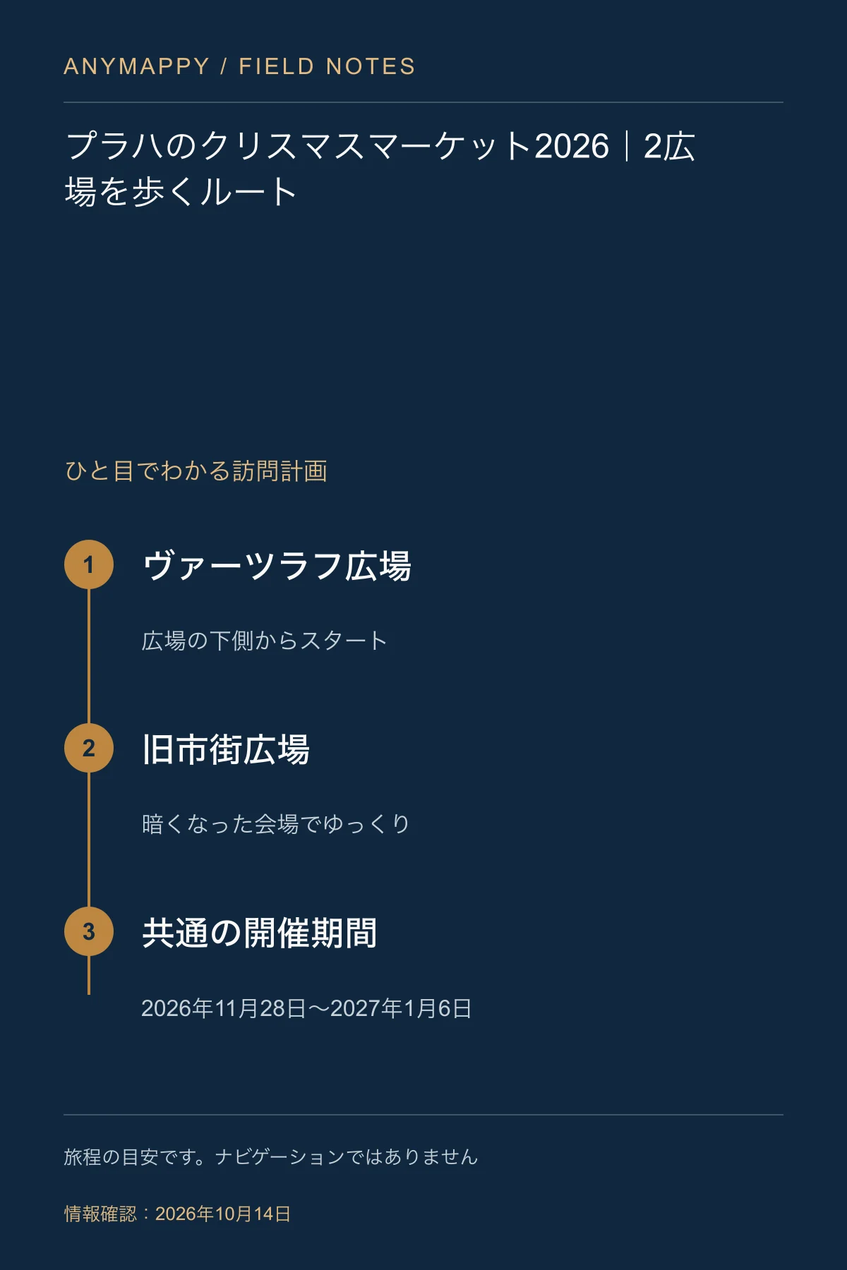 プラハのクリスマスマーケット2026｜2広場を歩くルート