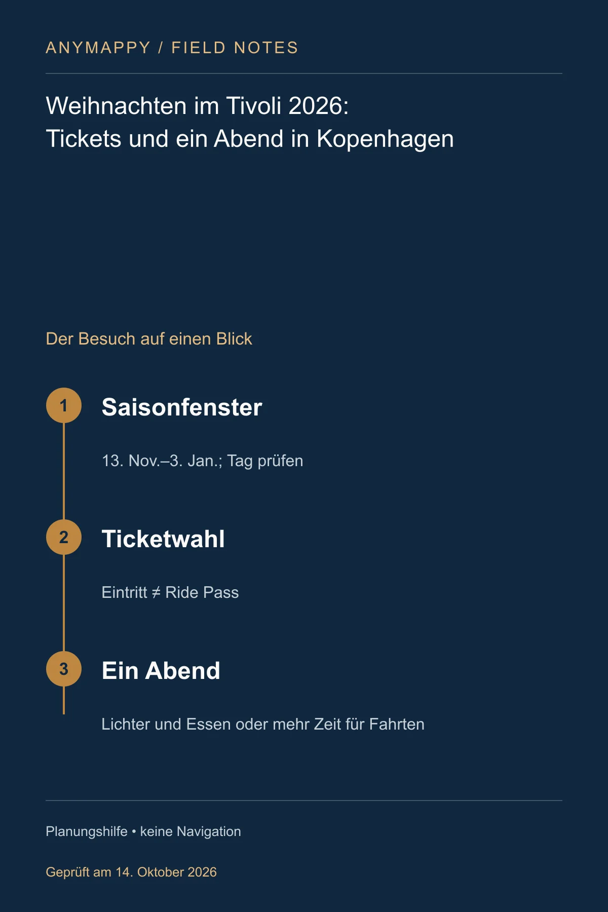 Weihnachten im Tivoli 2026: Tickets und ein Abend in Kopenhagen