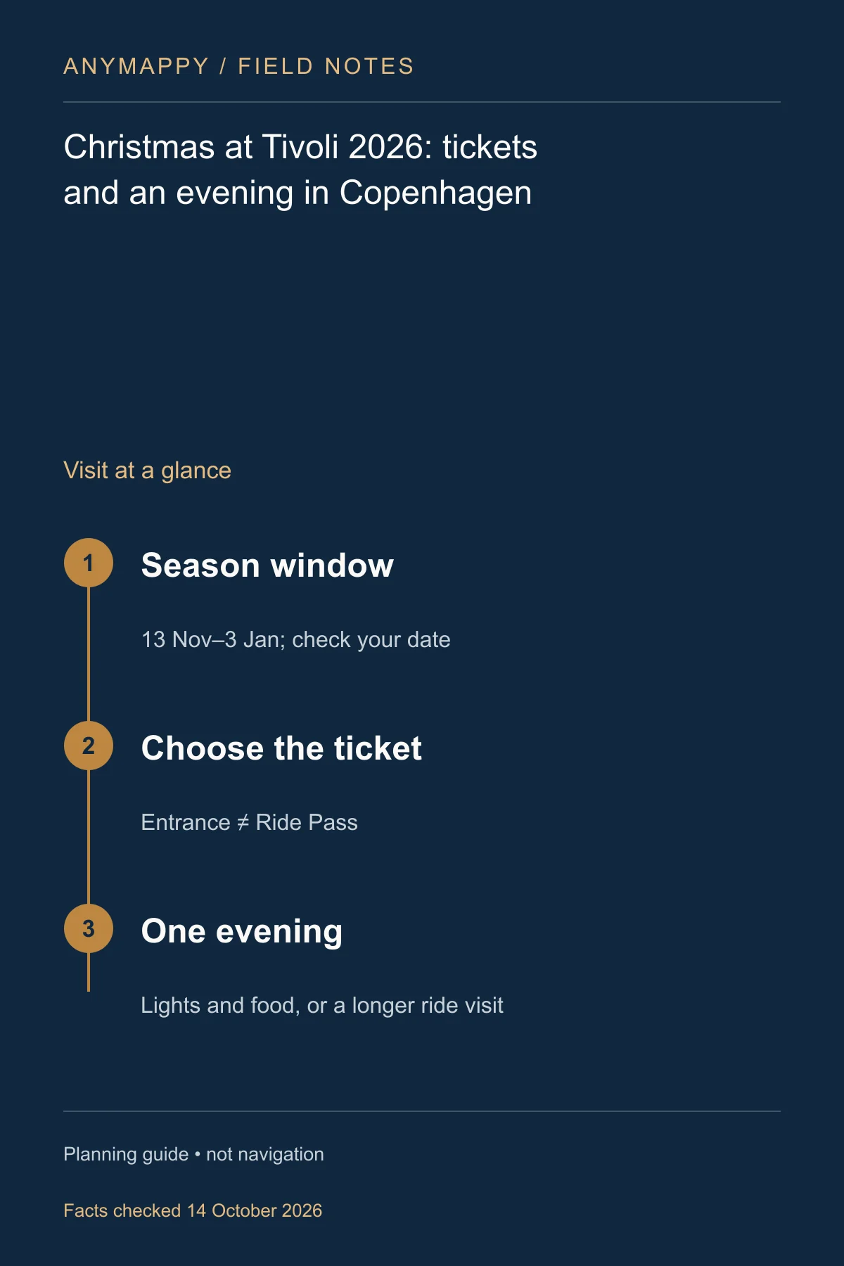 Christmas at Tivoli 2026: tickets and an evening in Copenhagen