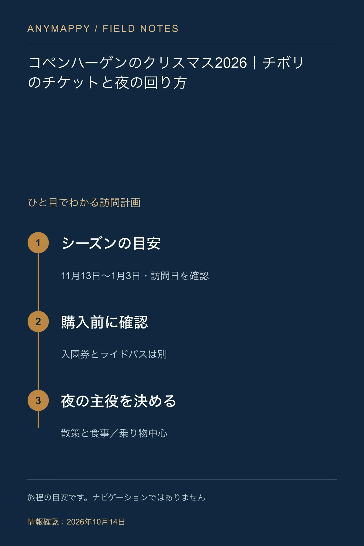 コペンハーゲンのクリスマス2026｜チボリのチケットと夜の回り方