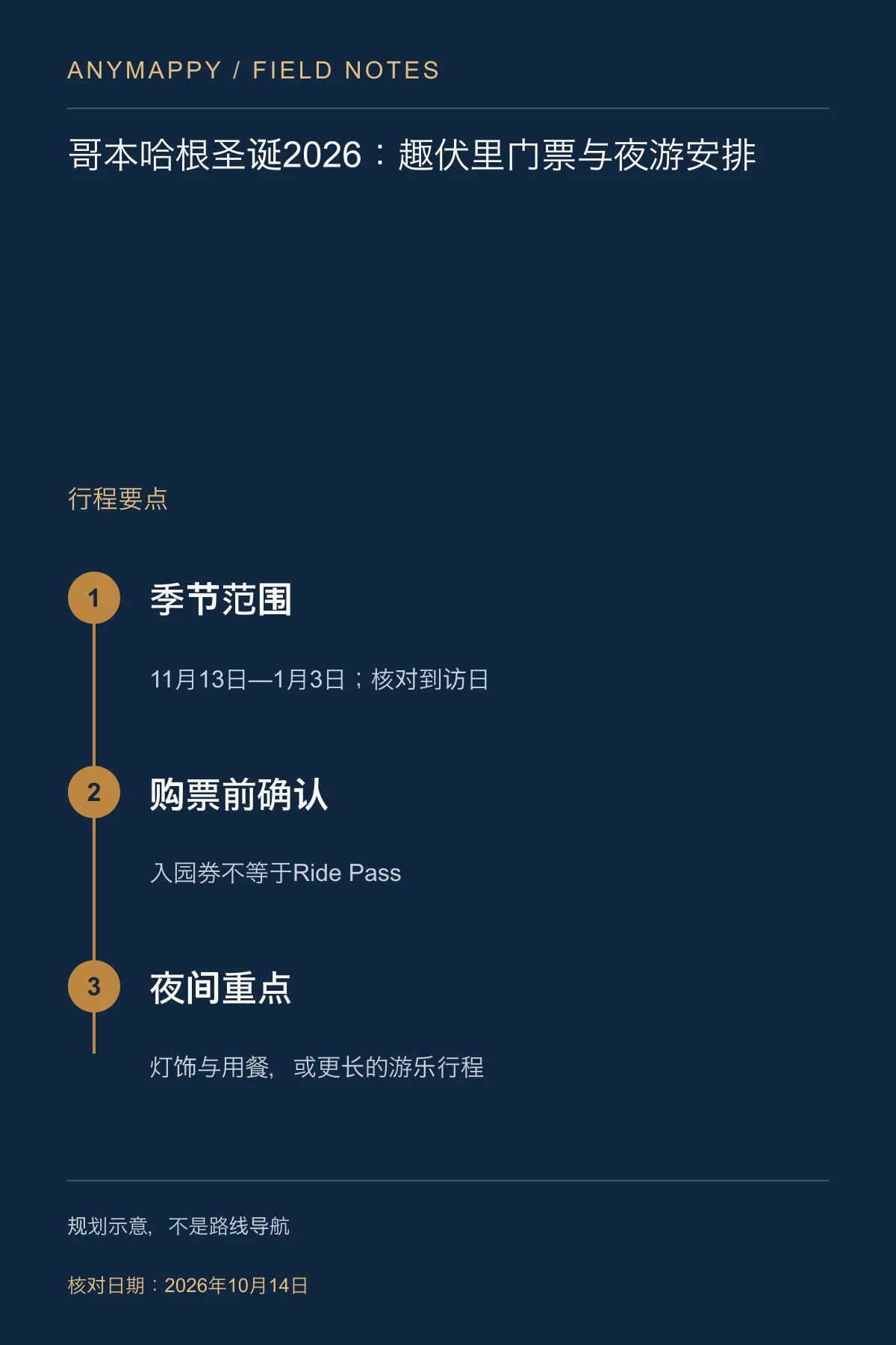 哥本哈根圣诞2026：趣伏里门票与夜游安排