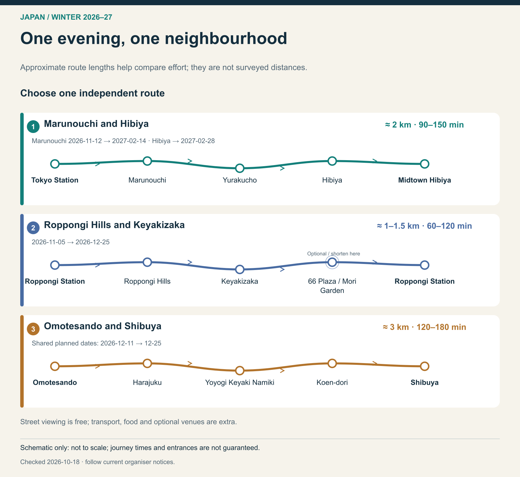 One evening, one neighbourhood