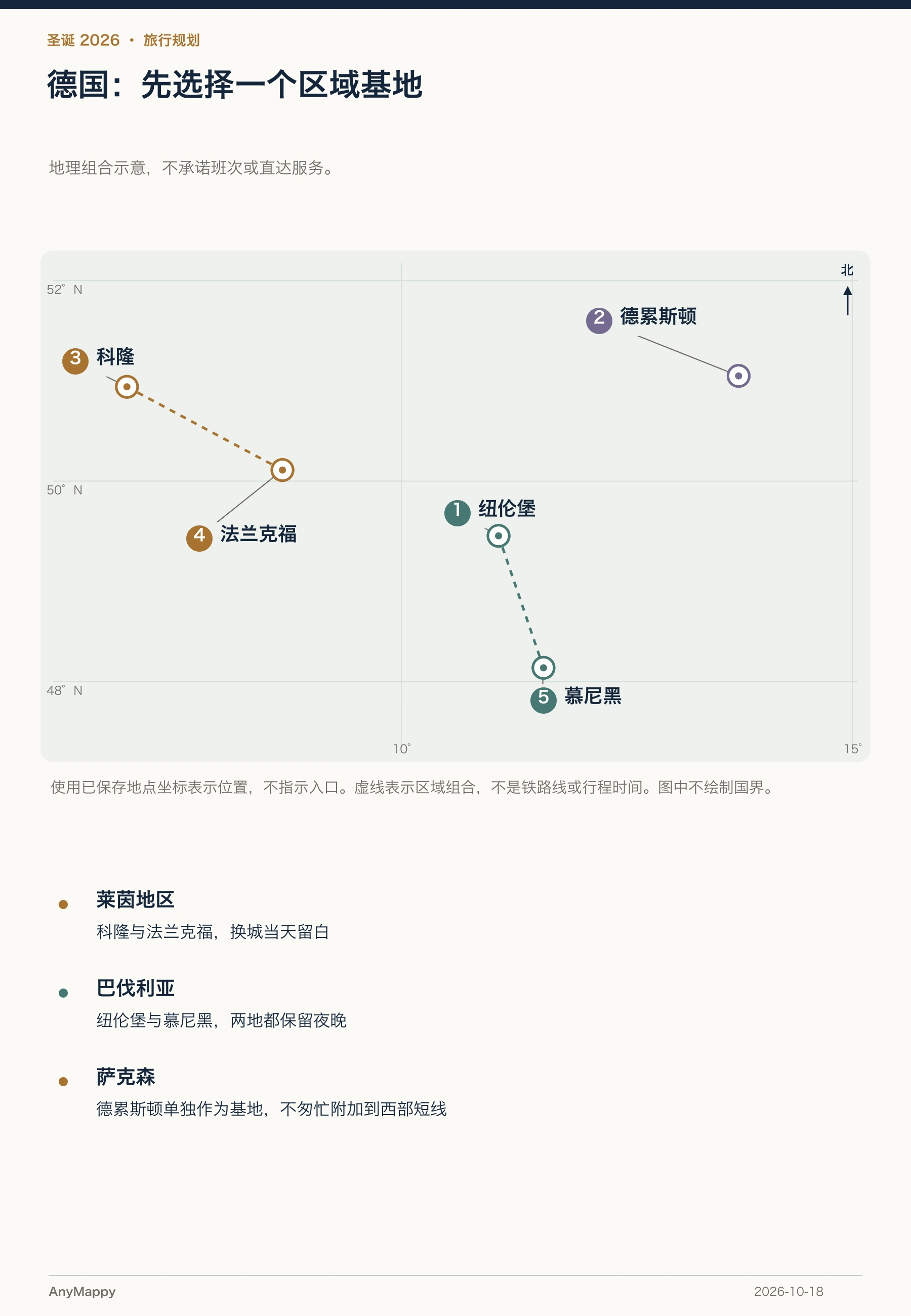 先选择区域