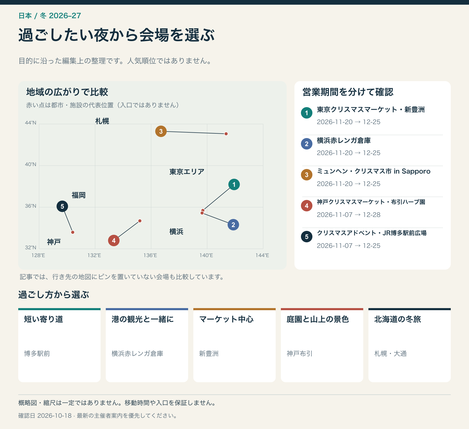 過ごしたい夜から会場を選ぶ