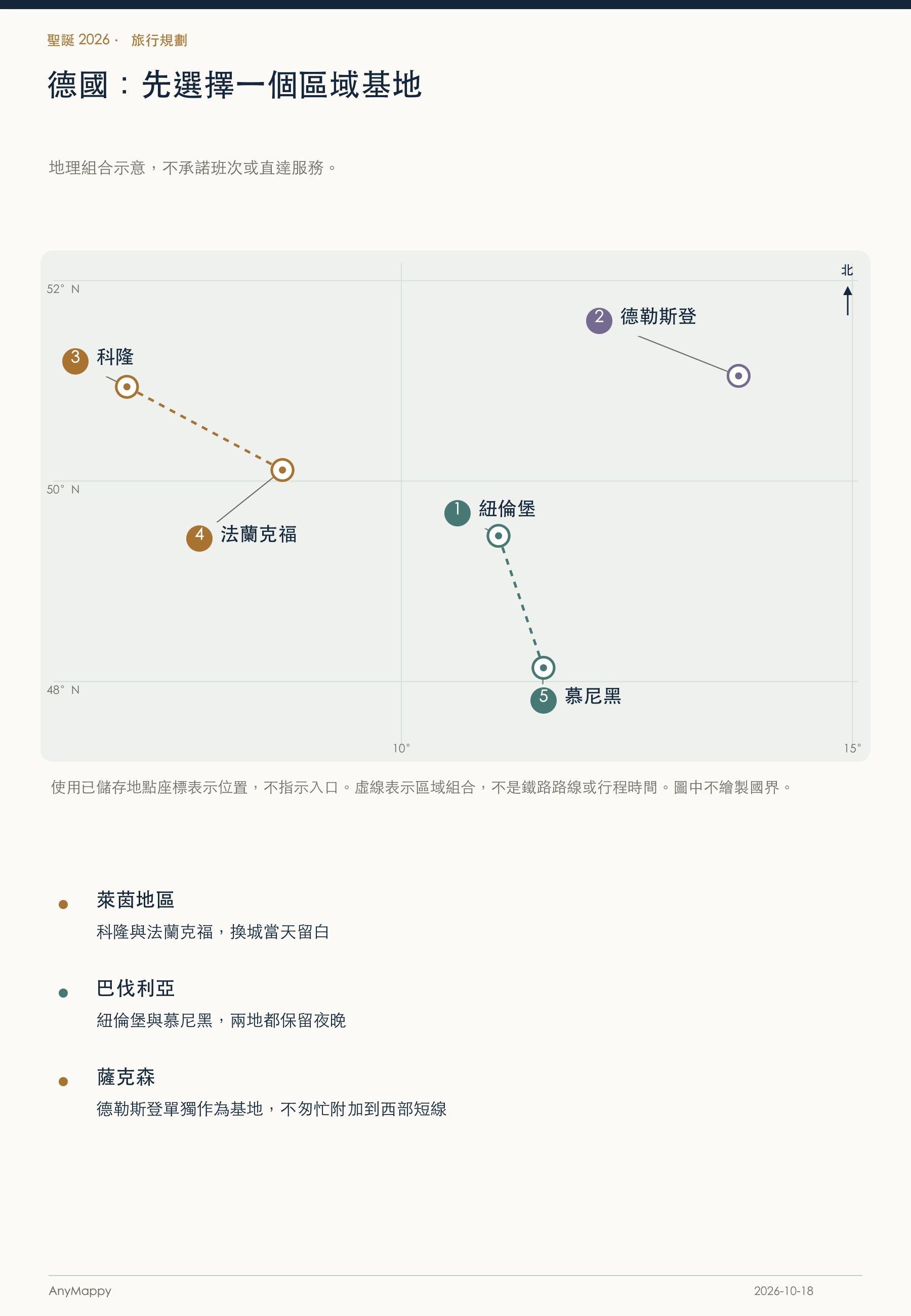 先選擇區域