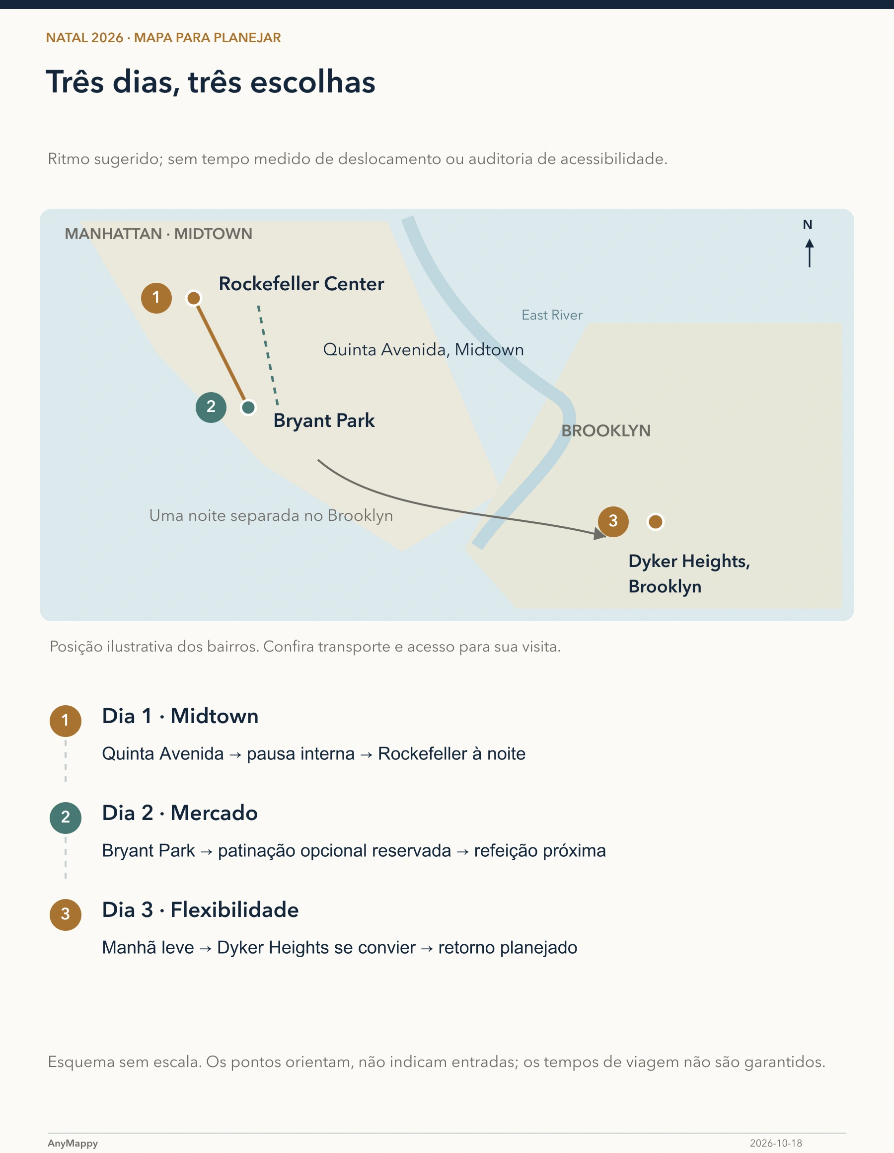 Três dias, três escolhas