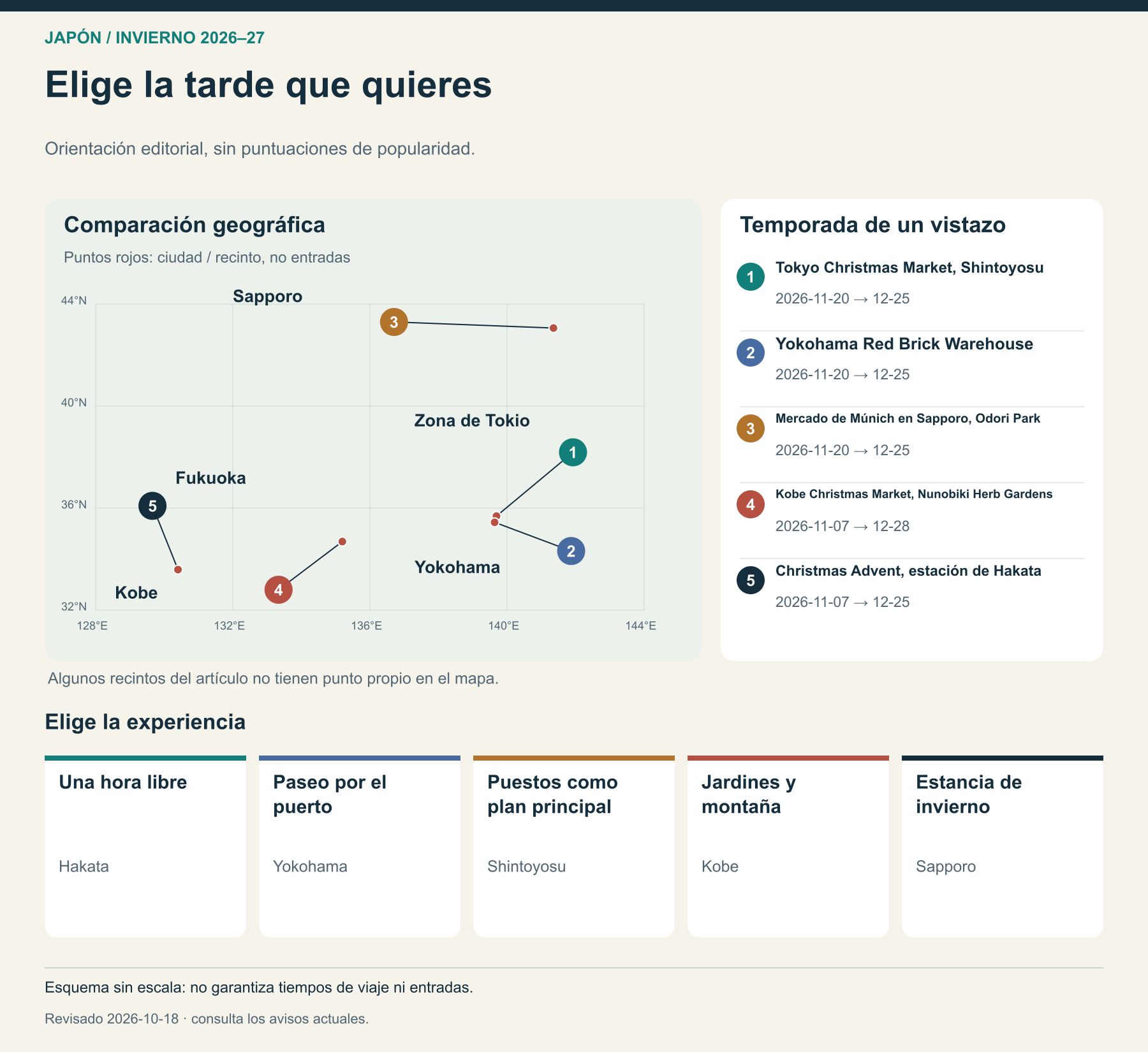 Elige la tarde que quieres