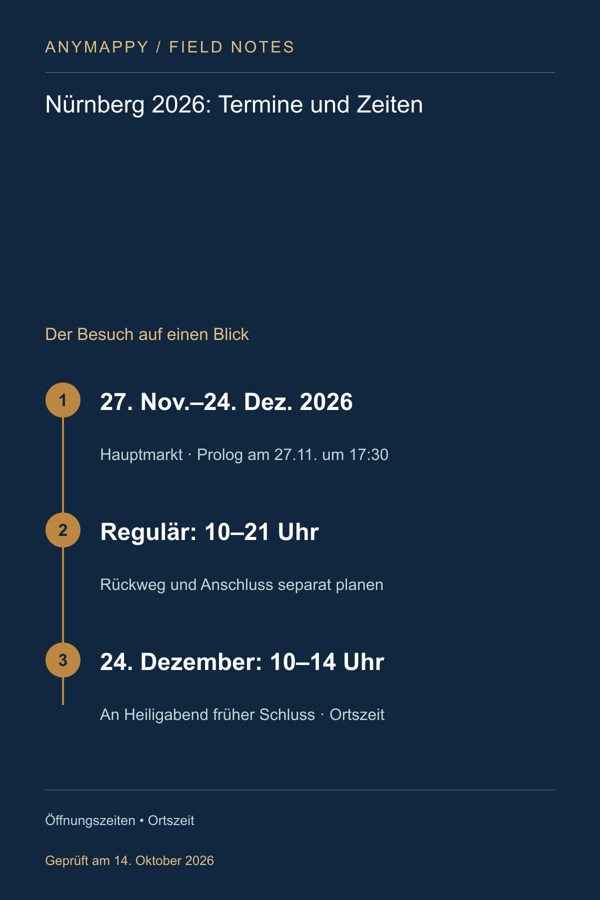 Nürnberger Christkindlesmarkt 2026: Öffnungszeiten, Essen und Besuch