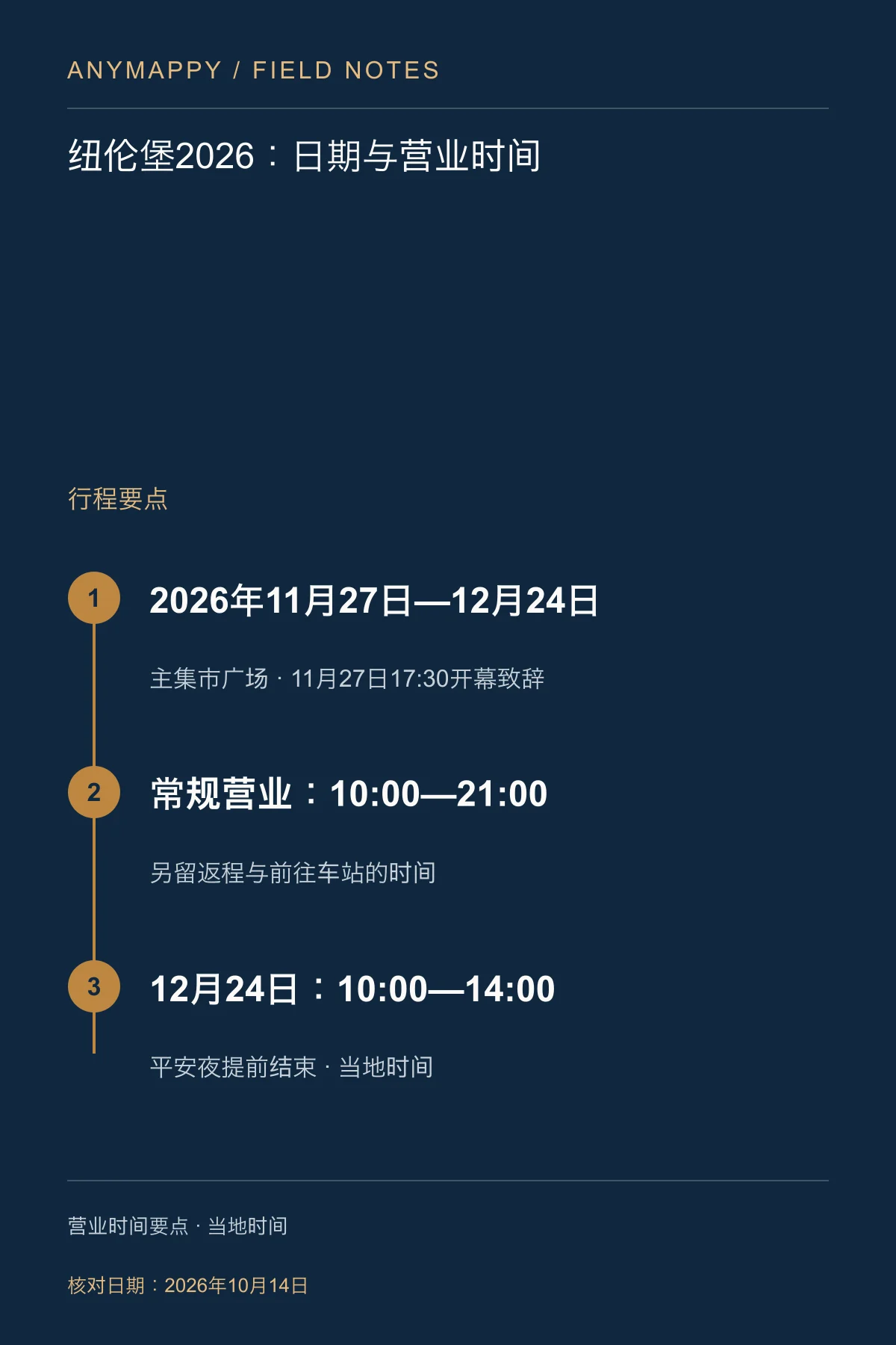 纽伦堡圣诞集市2026：营业时间、美食与初次游览攻略