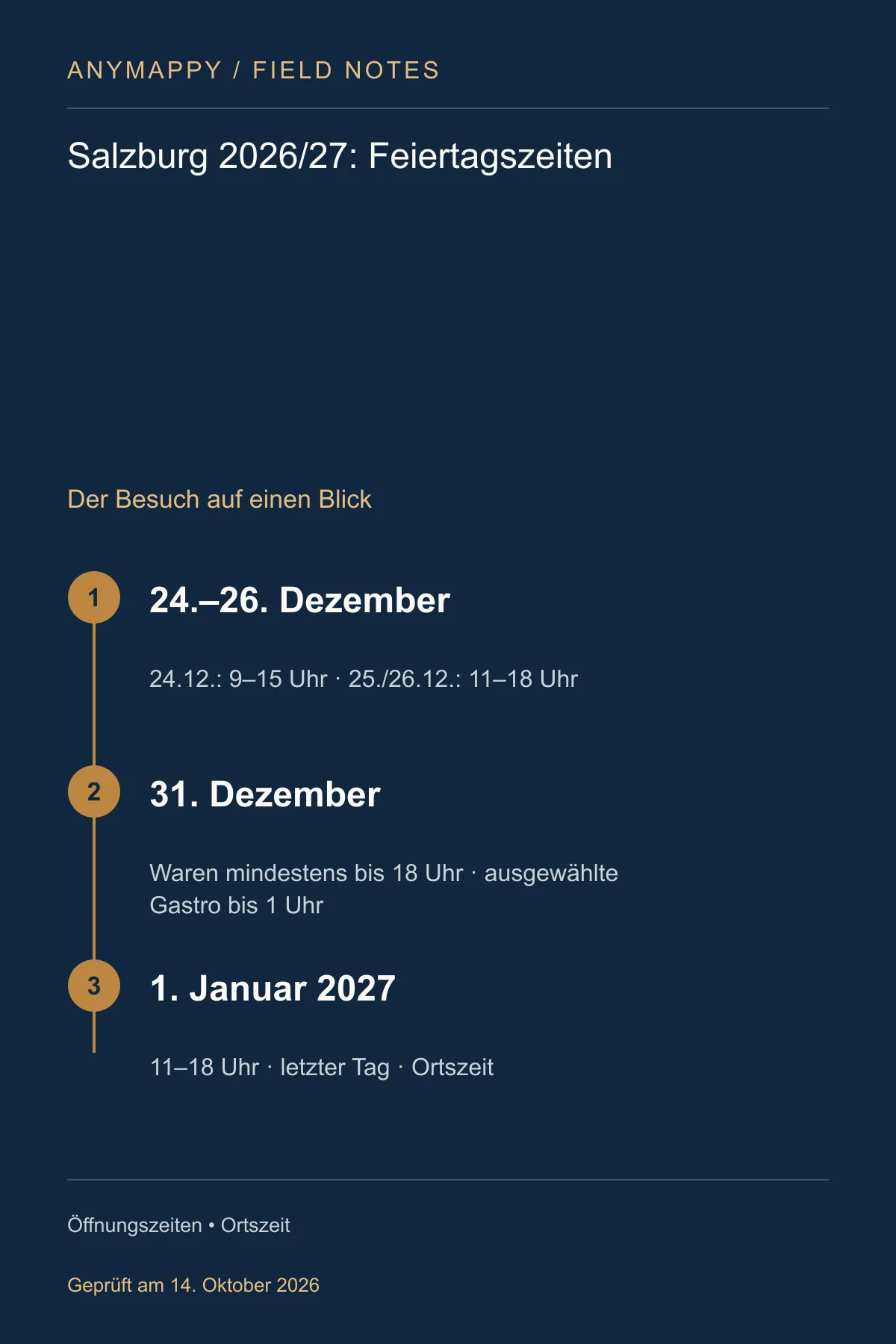 Salzburger Christkindlmarkt 2026/27: Öffnungszeiten an den Feiertagen