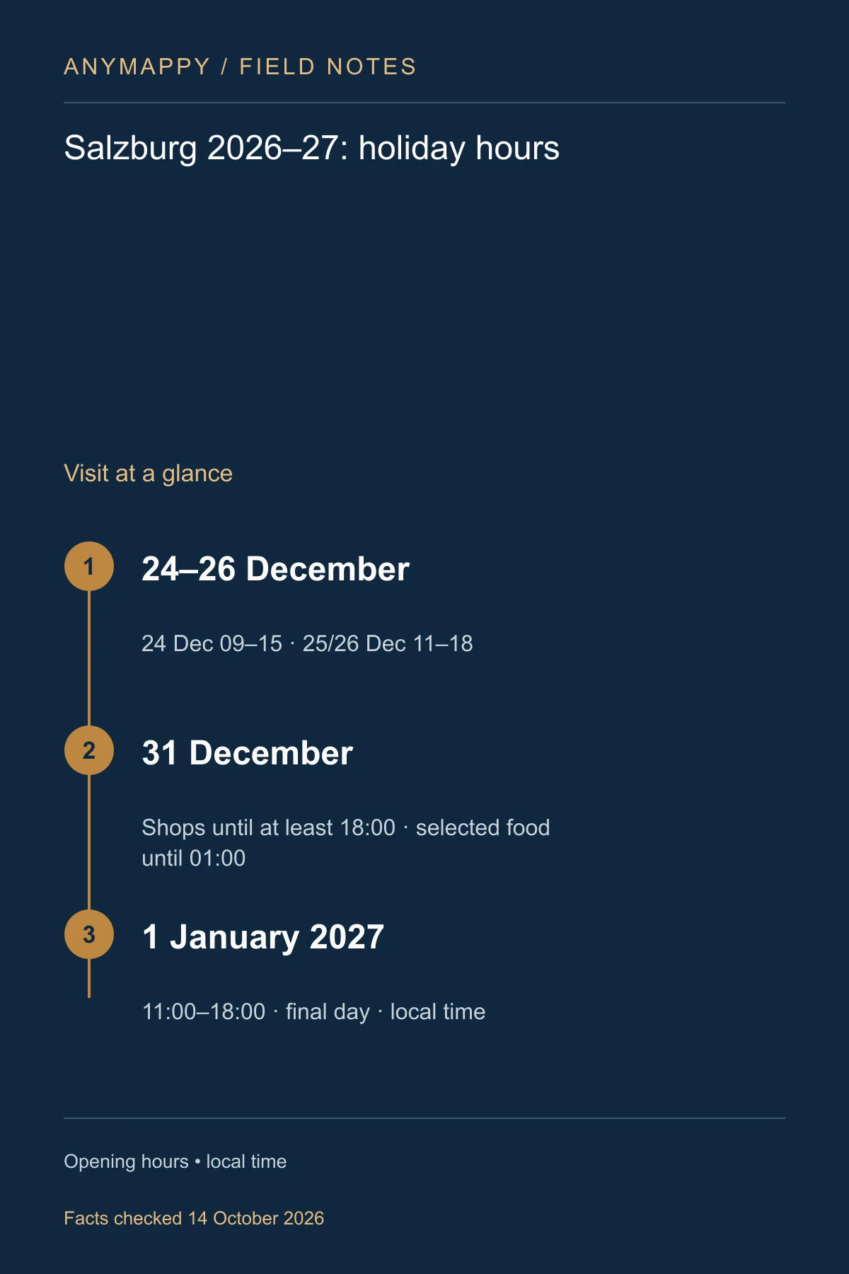 Salzburg Christmas Market 2026–27: Christmas and New Year hours