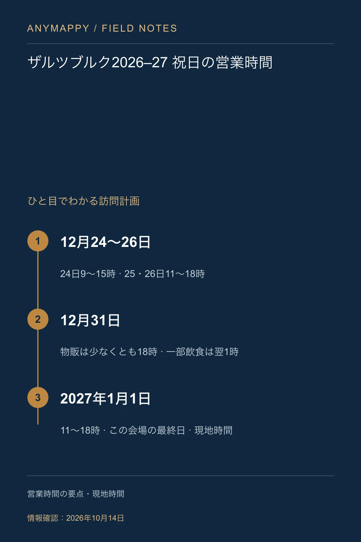 ザルツブルクのクリスマスマーケット2026–27｜クリスマス後・年末年始の営業時間