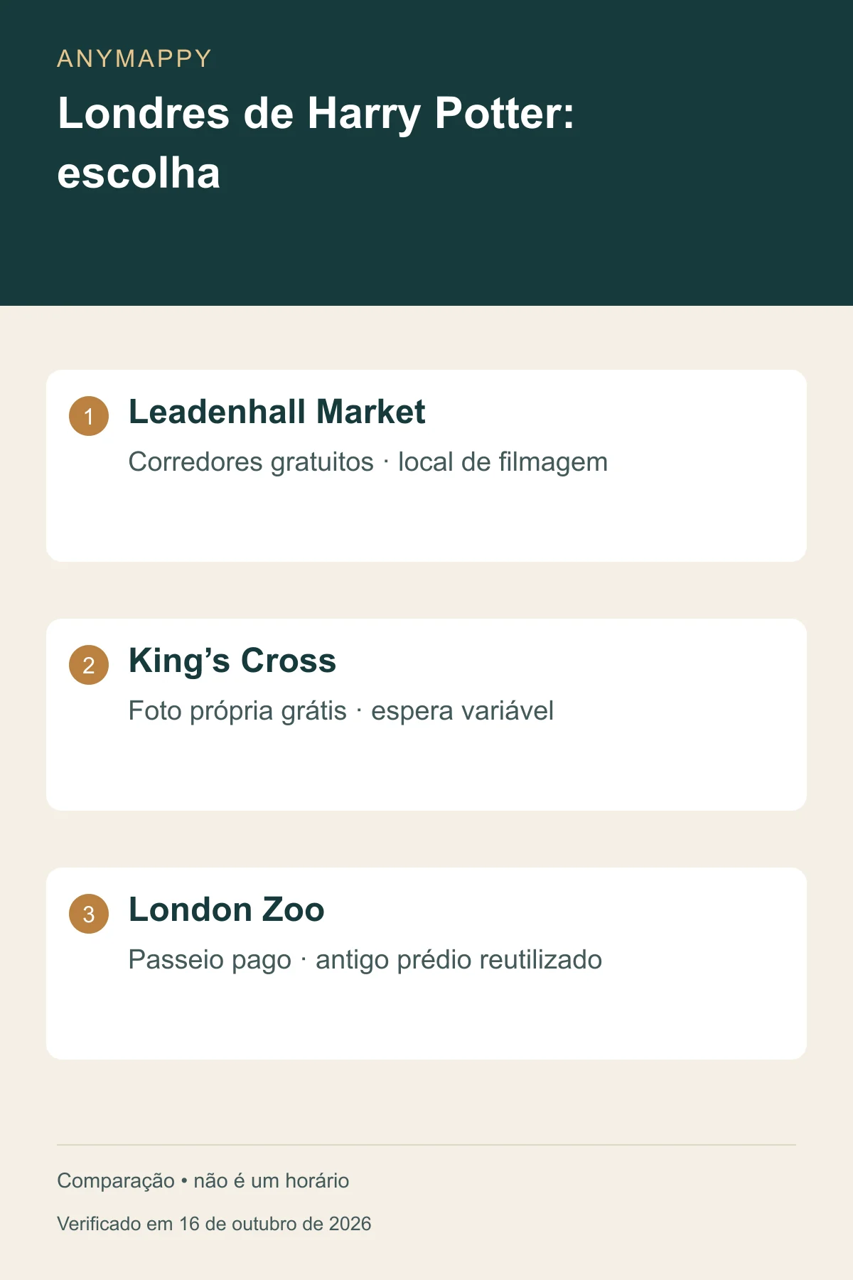 Harry Potter em Londres de graça: quais lugares visitar