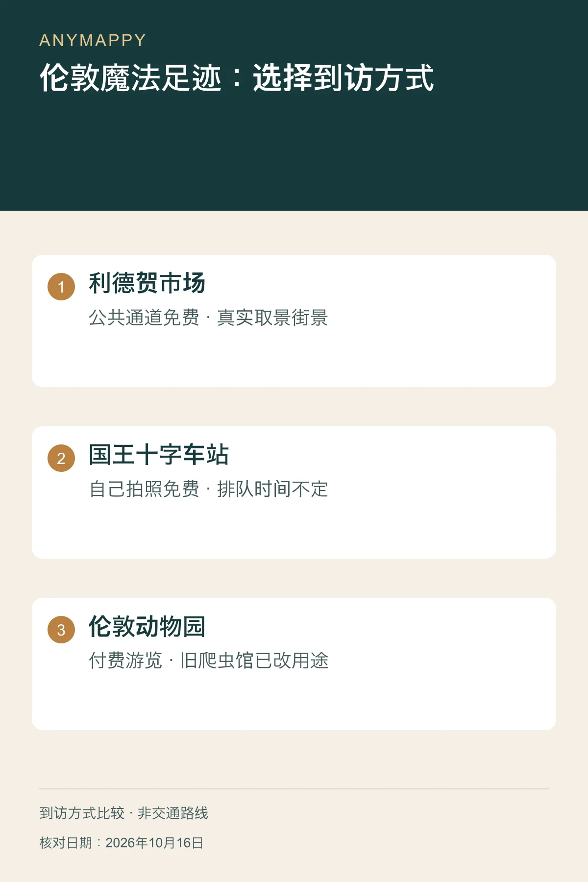 伦敦哈利·波特免费景点：拍摄地与9¾站台怎么选