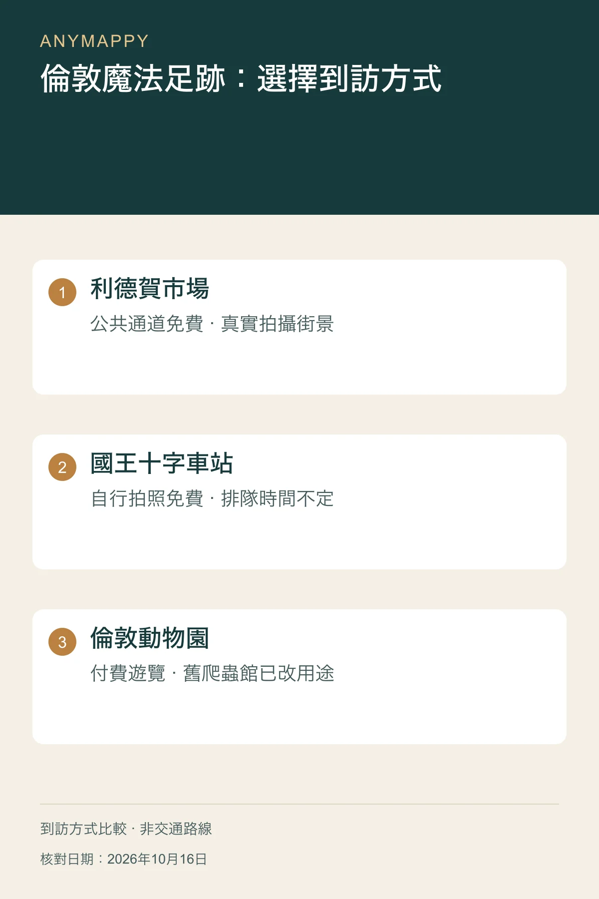 倫敦哈利波特免費景點：拍攝地與9¾月台怎麼選