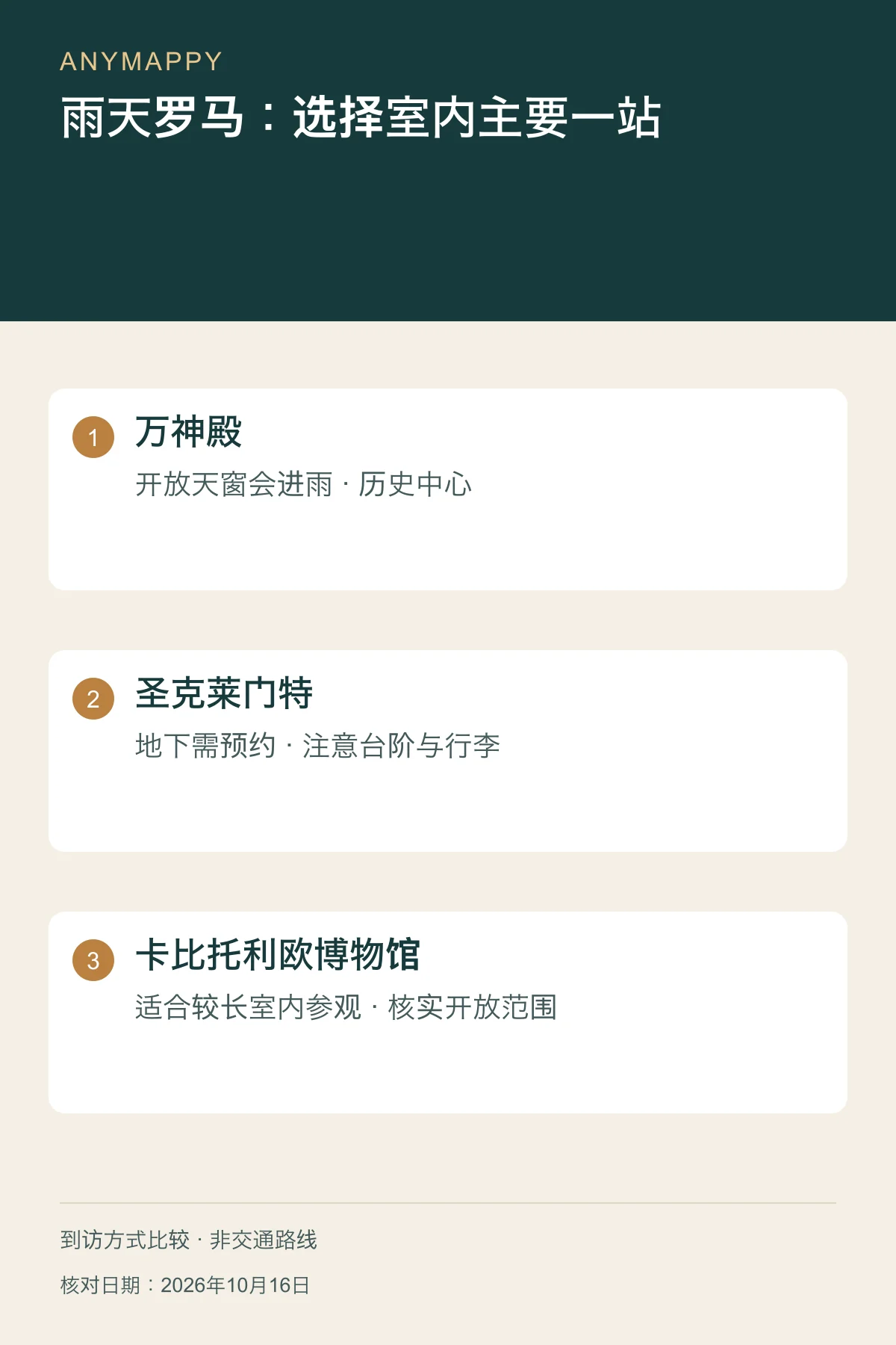 下雨天游罗马古迹:万神殿还是圣克莱门特地下遗址?