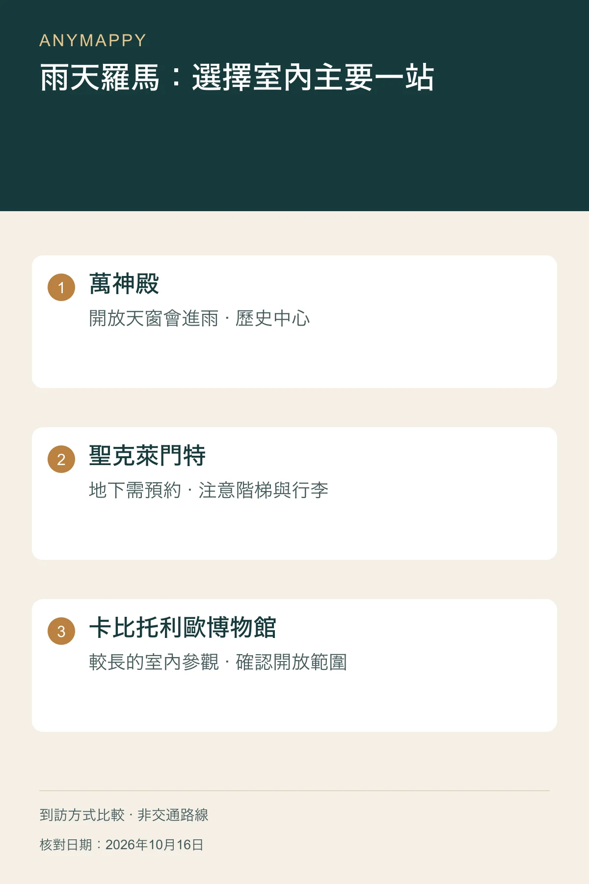 雨天遊羅馬古蹟:萬神殿還是聖克萊門特地下遺址?