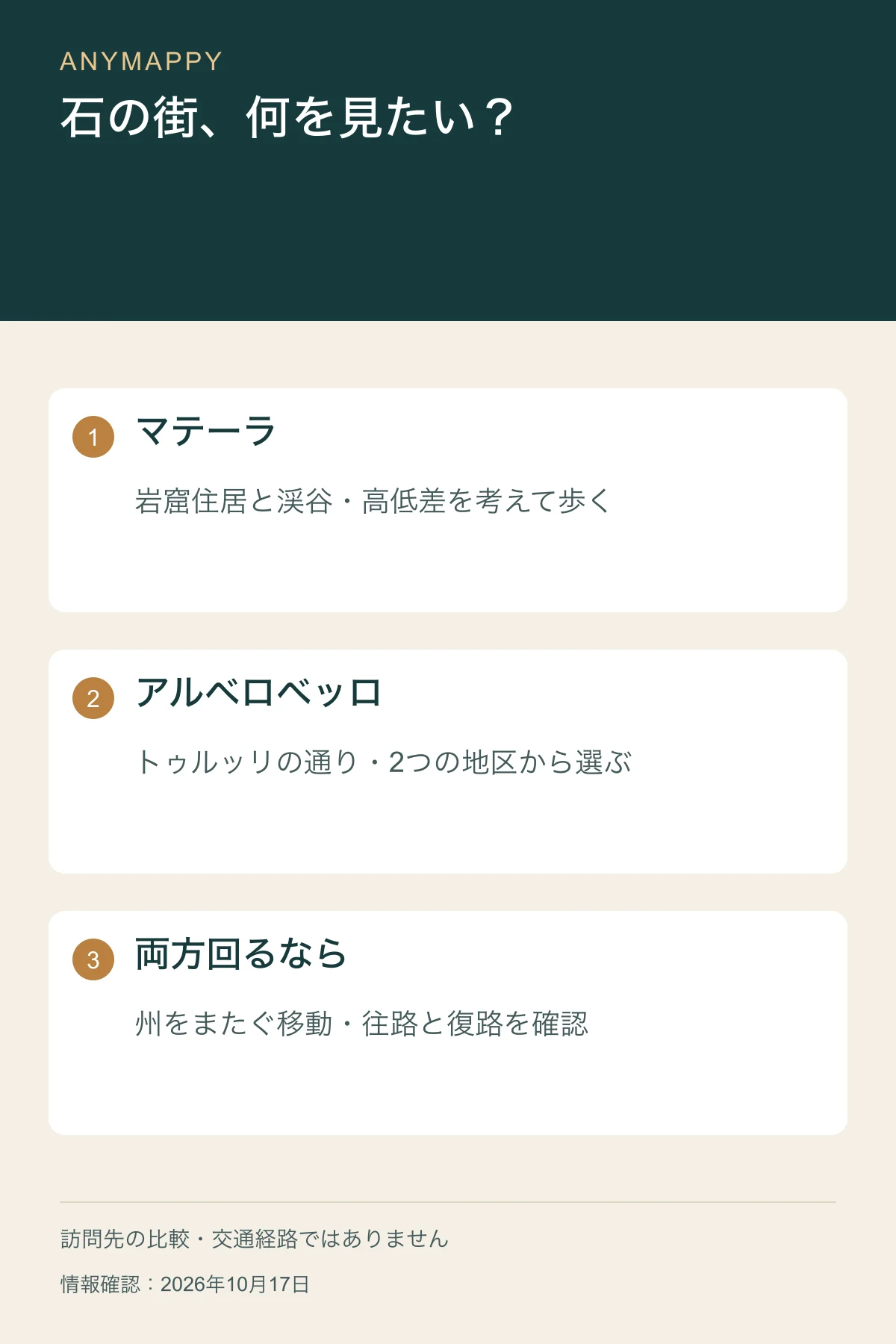 マテーラとアルベロベッロ、どっち？街歩き・写真・滞在で比較