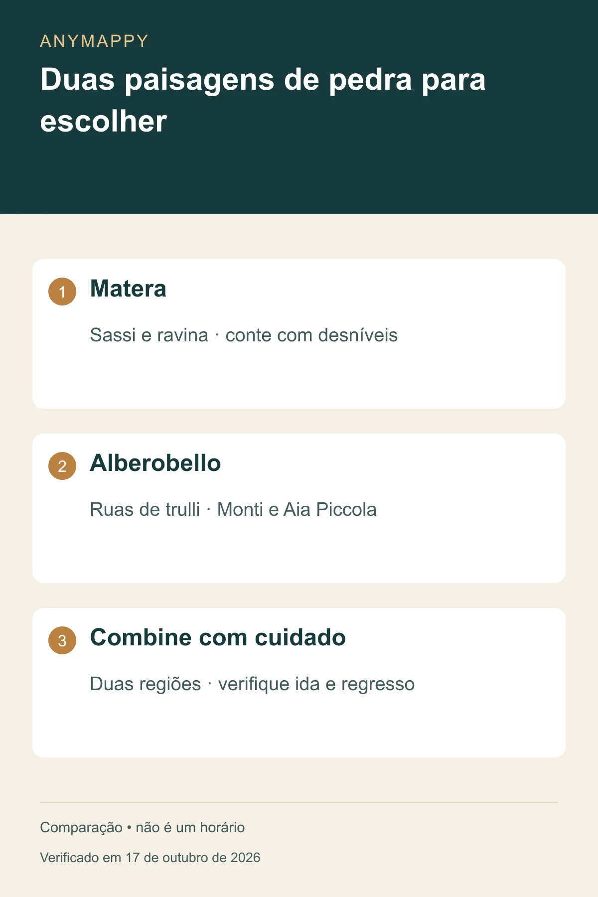 Matera ou Alberobello? Escolha pela arquitetura, caminhada e tempo