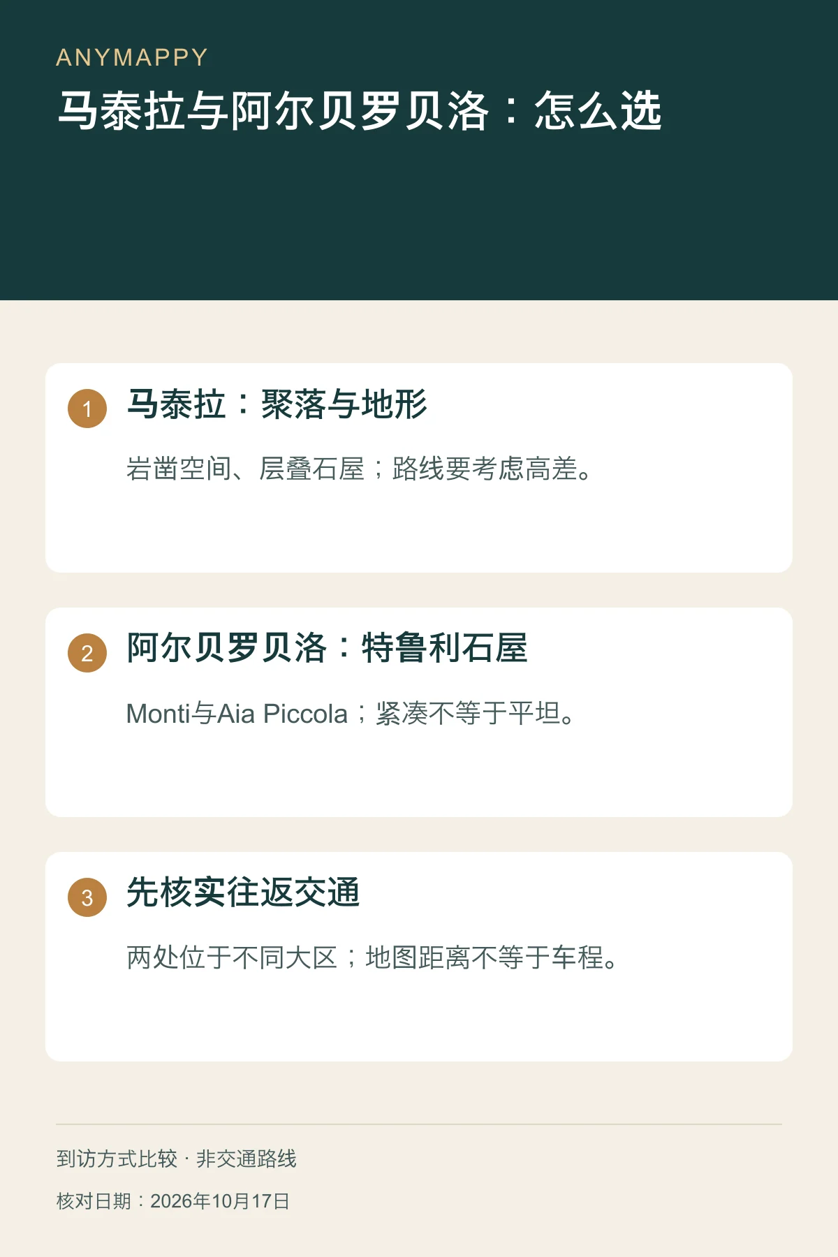 马泰拉还是阿尔贝罗贝洛？按街区、拍照与停留时间选择