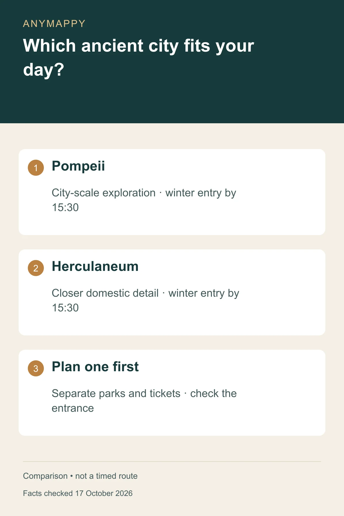 Pompeii or Herculaneum? Choose an autumn or winter visit