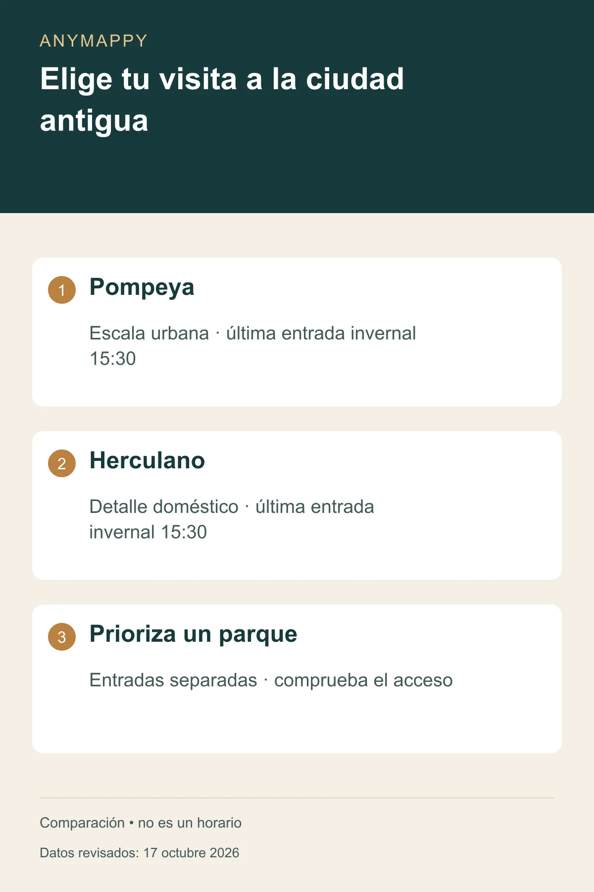 ¿Pompeya o Herculano? Cómo elegir una visita en otoño e invierno
