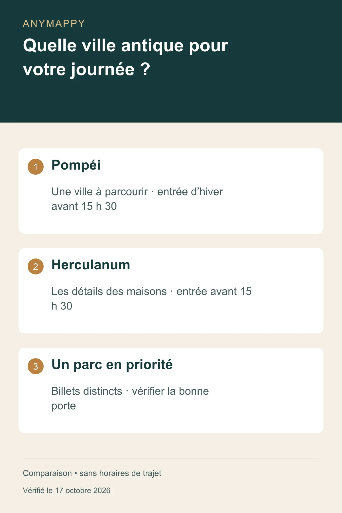 Pompéi ou Herculanum ? Choisir sa visite en automne et en hiver