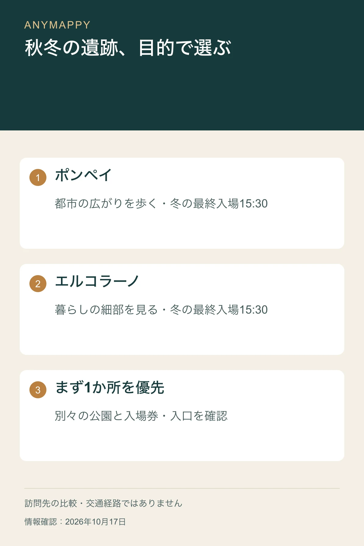 ポンペイとエルコラーノ、どちらを選ぶ？秋冬の観光を比較