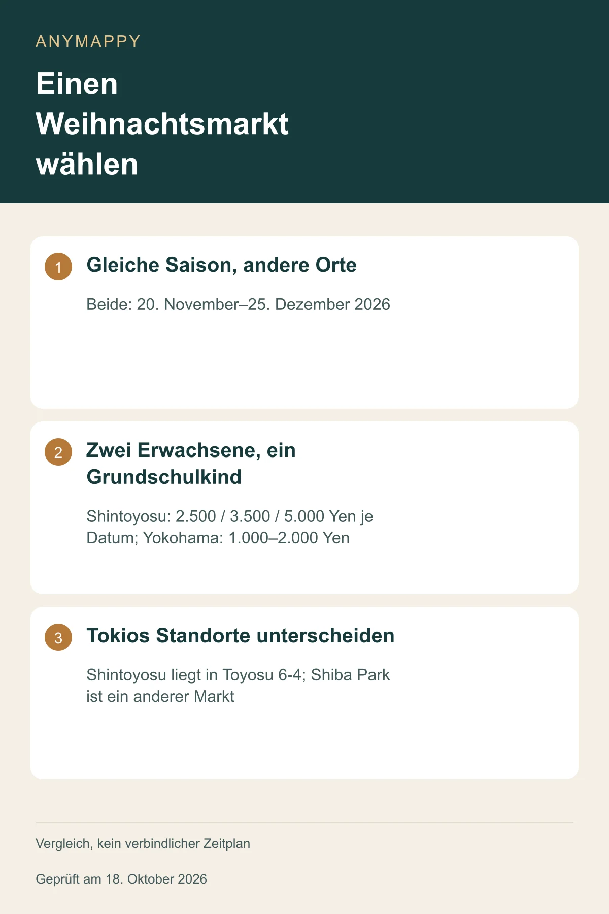 Einen Weihnachtsmarkt wählen