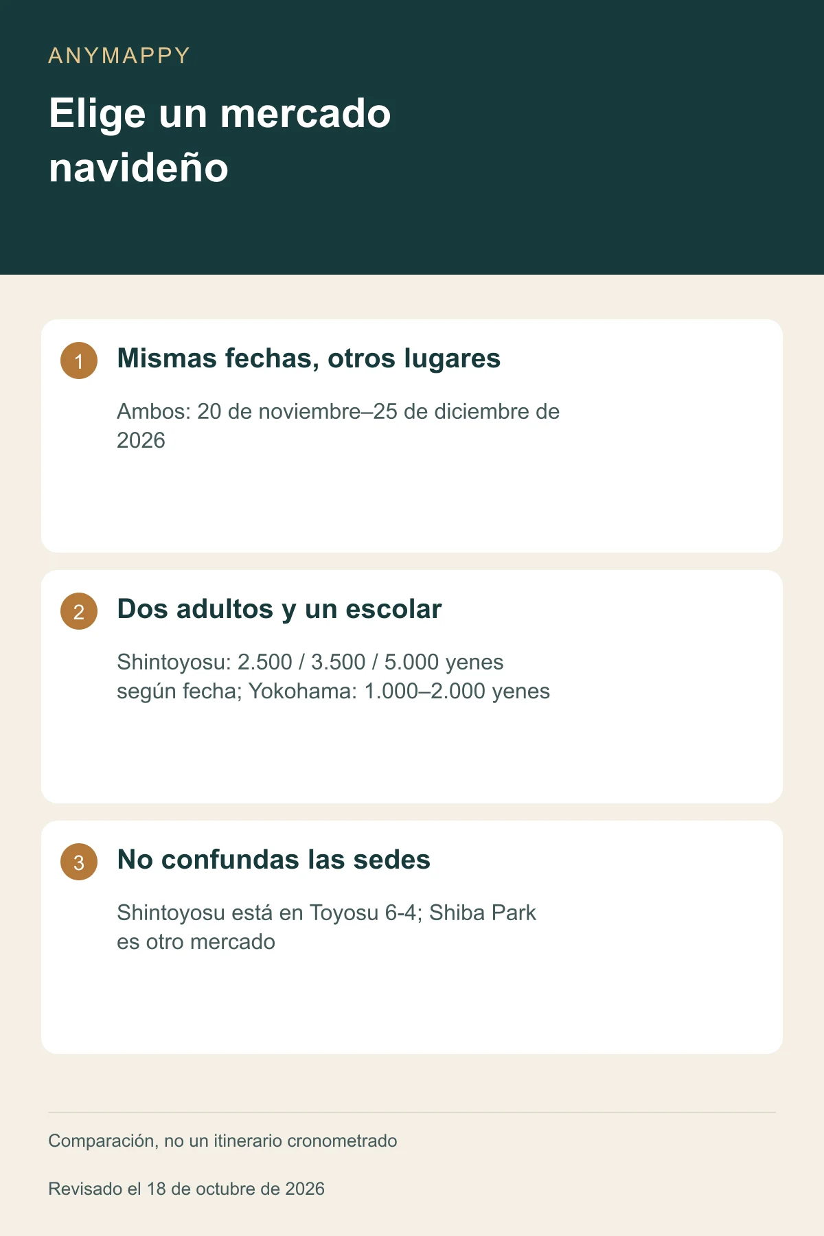 Elige un mercado navideño