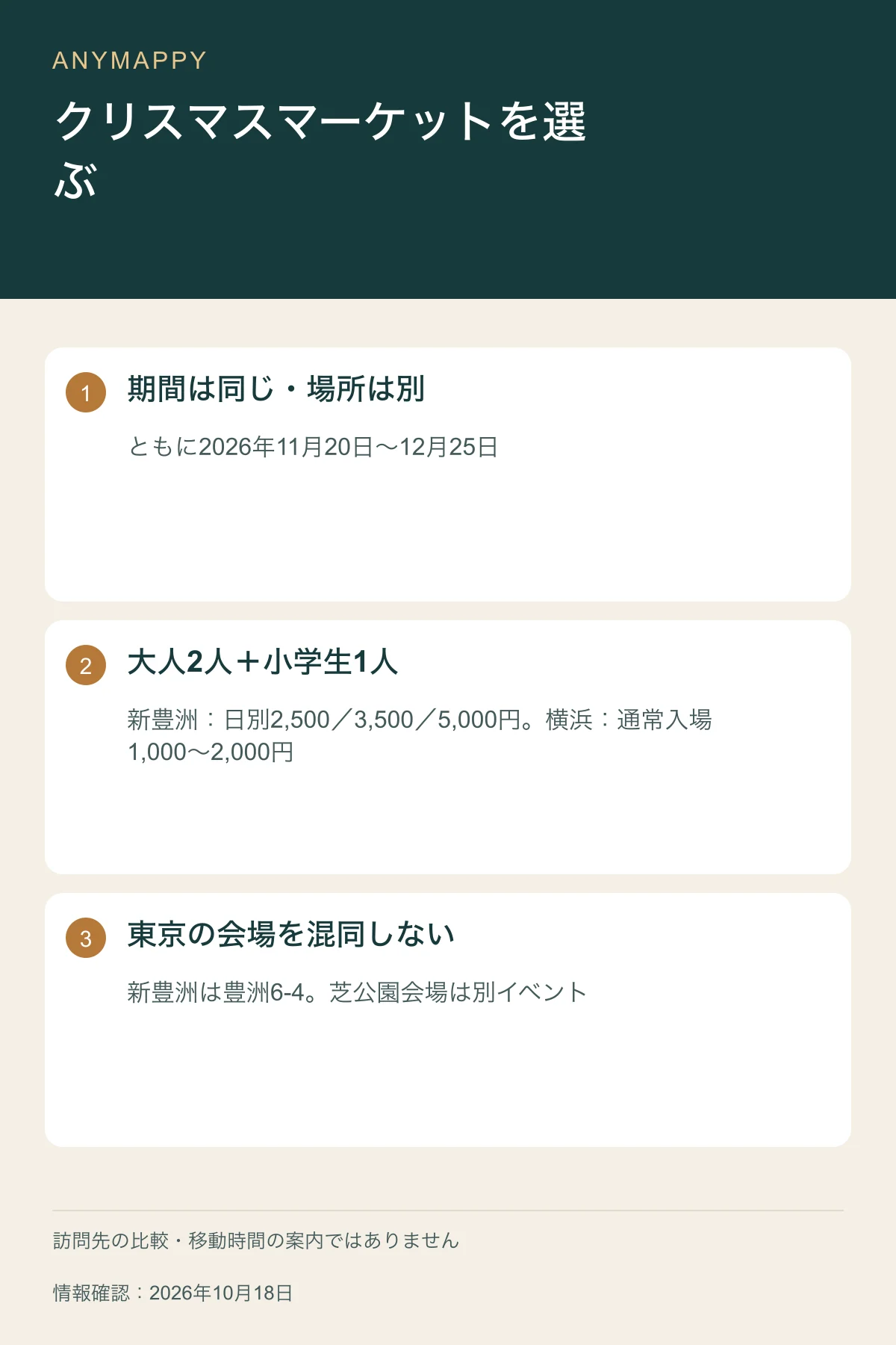 クリスマスマーケットを選ぶ