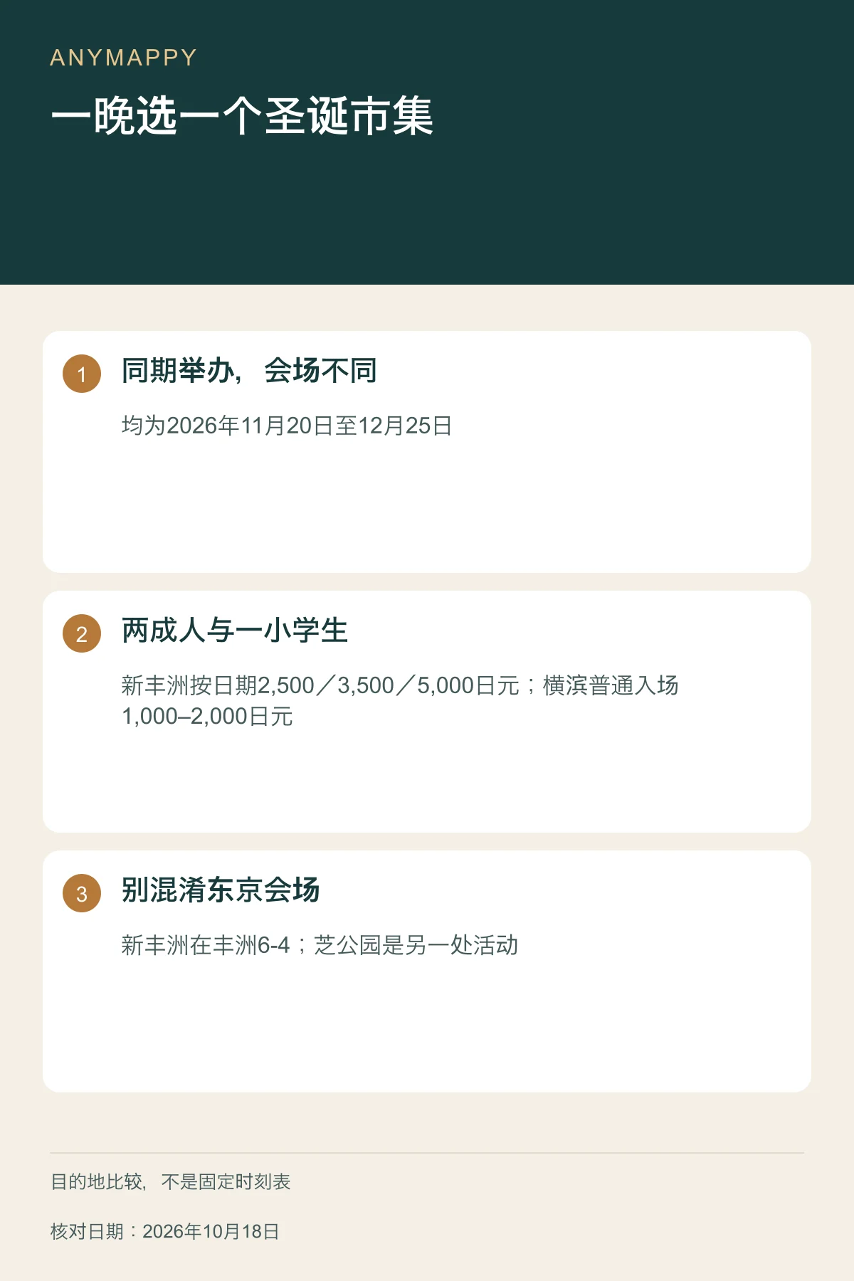 一晚选一个圣诞市集