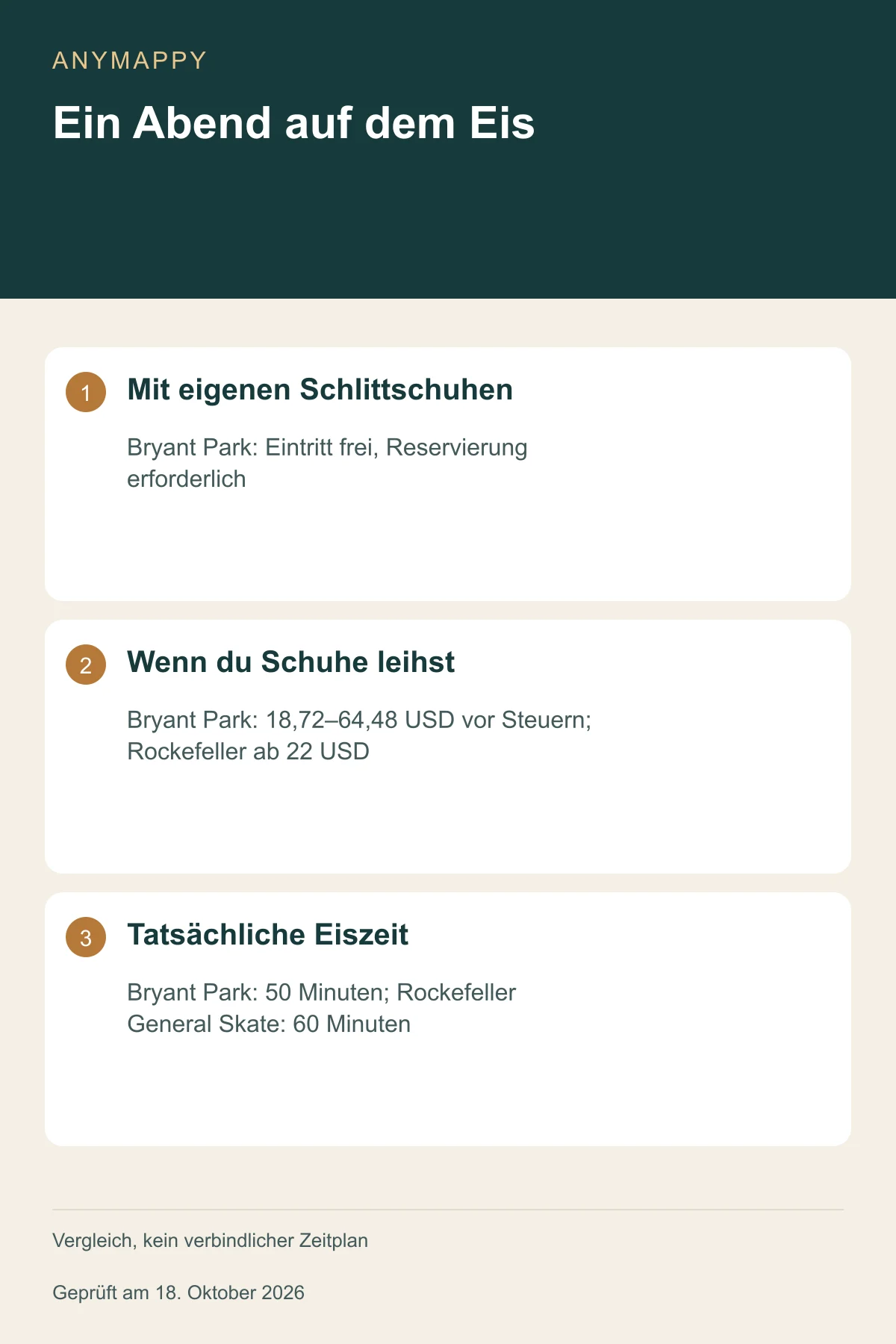 Ein Abend auf dem Eis