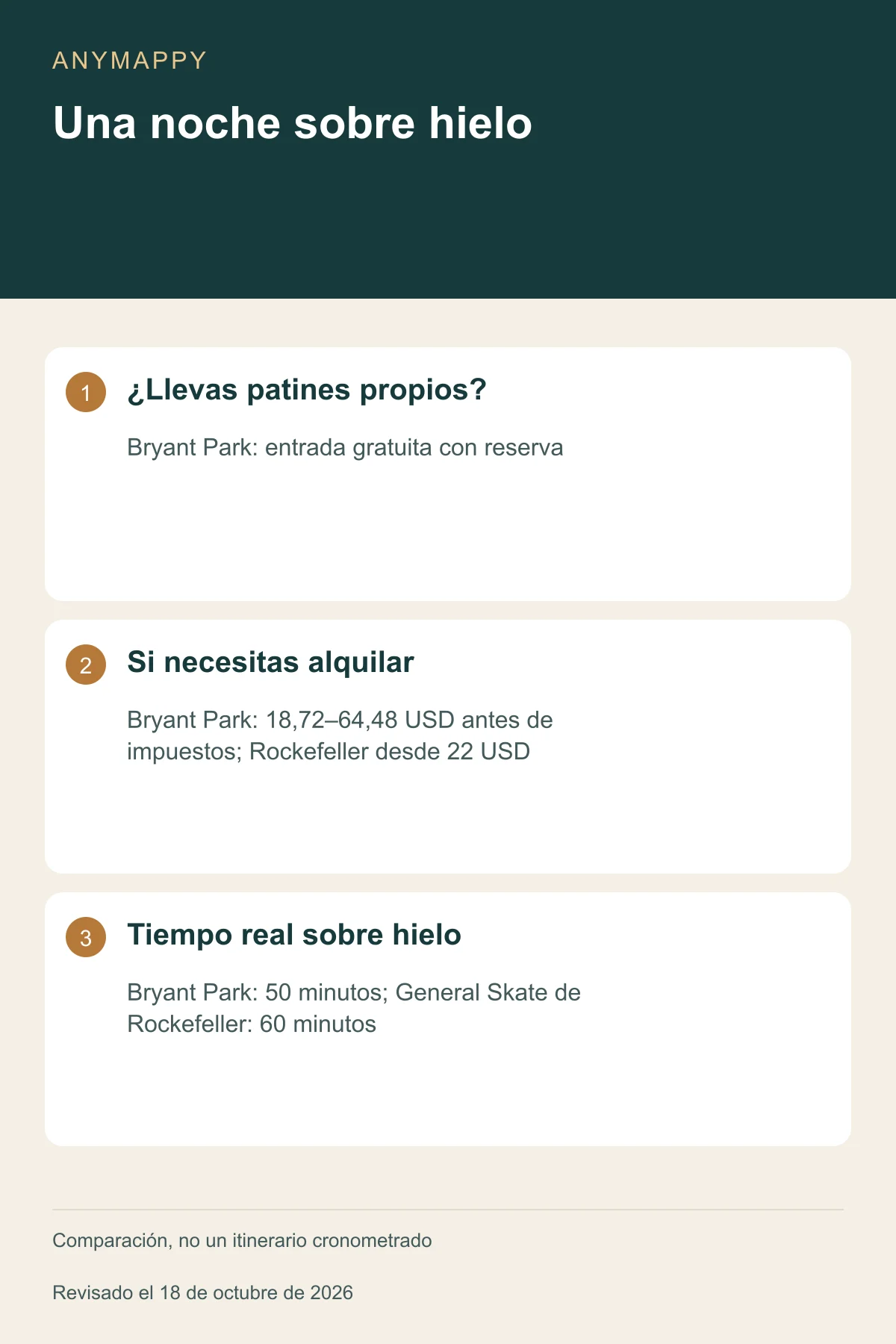 Una noche sobre hielo