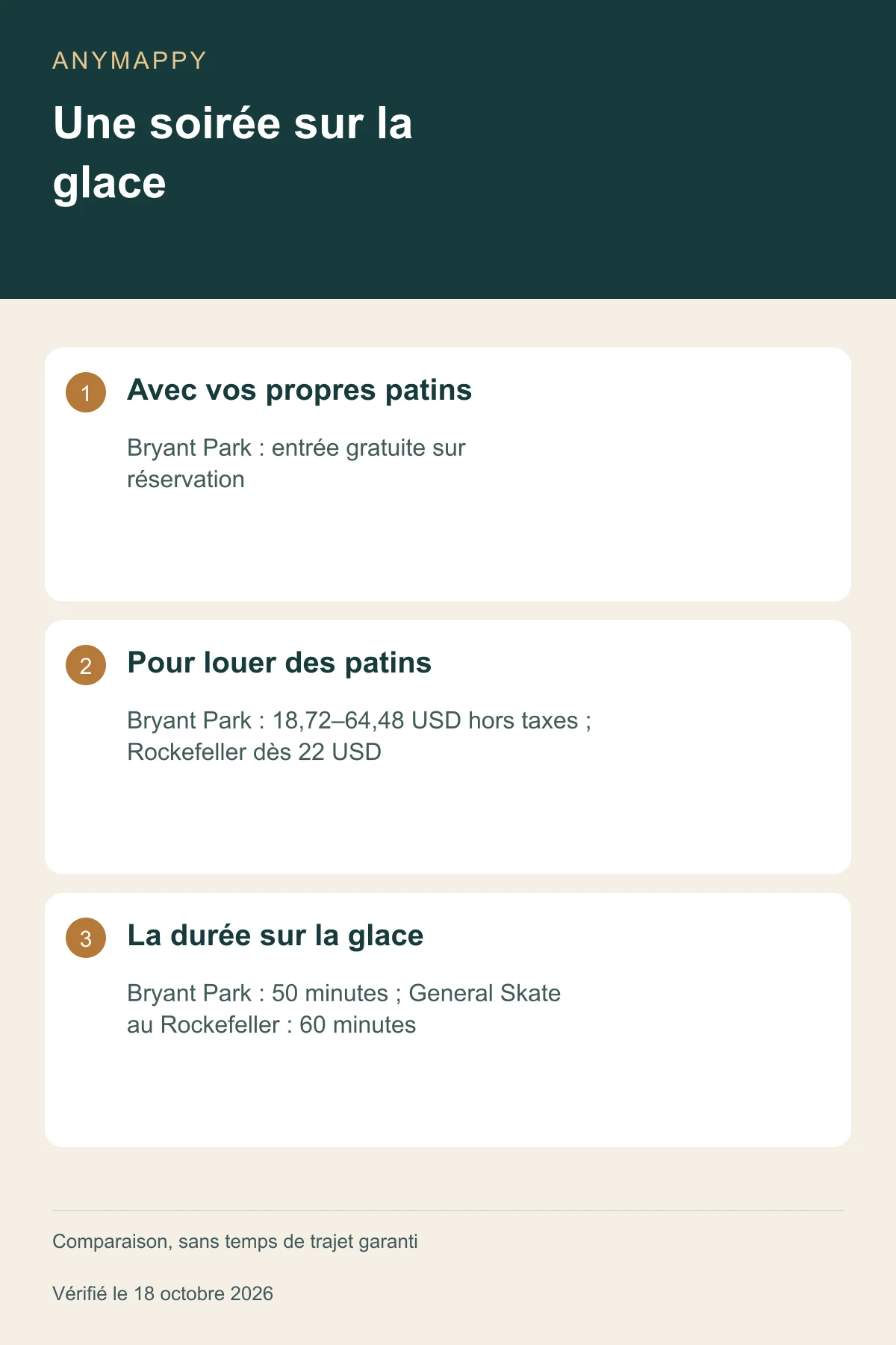 Une soirée sur la glace